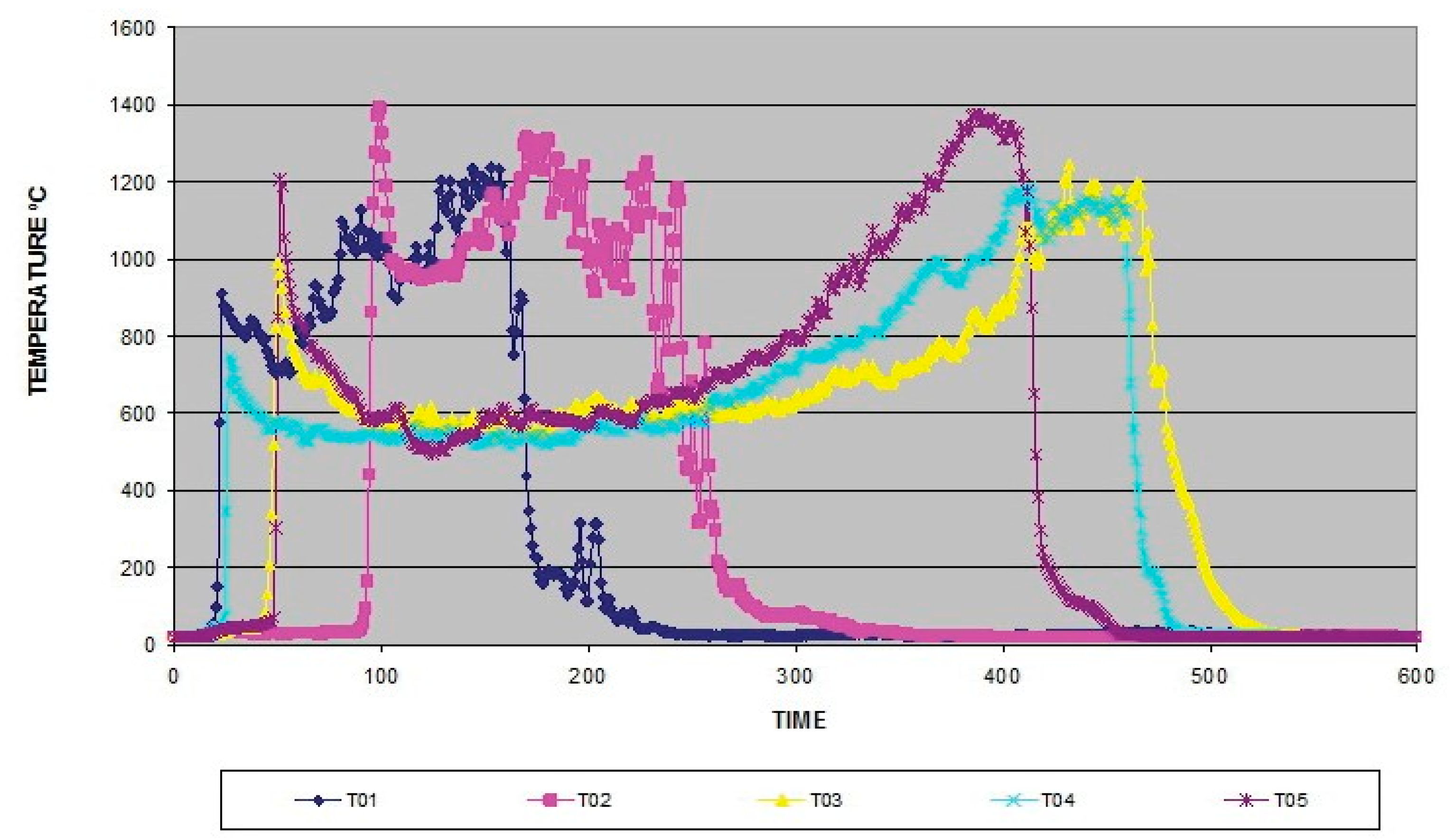 Energies 13 03754 g012
