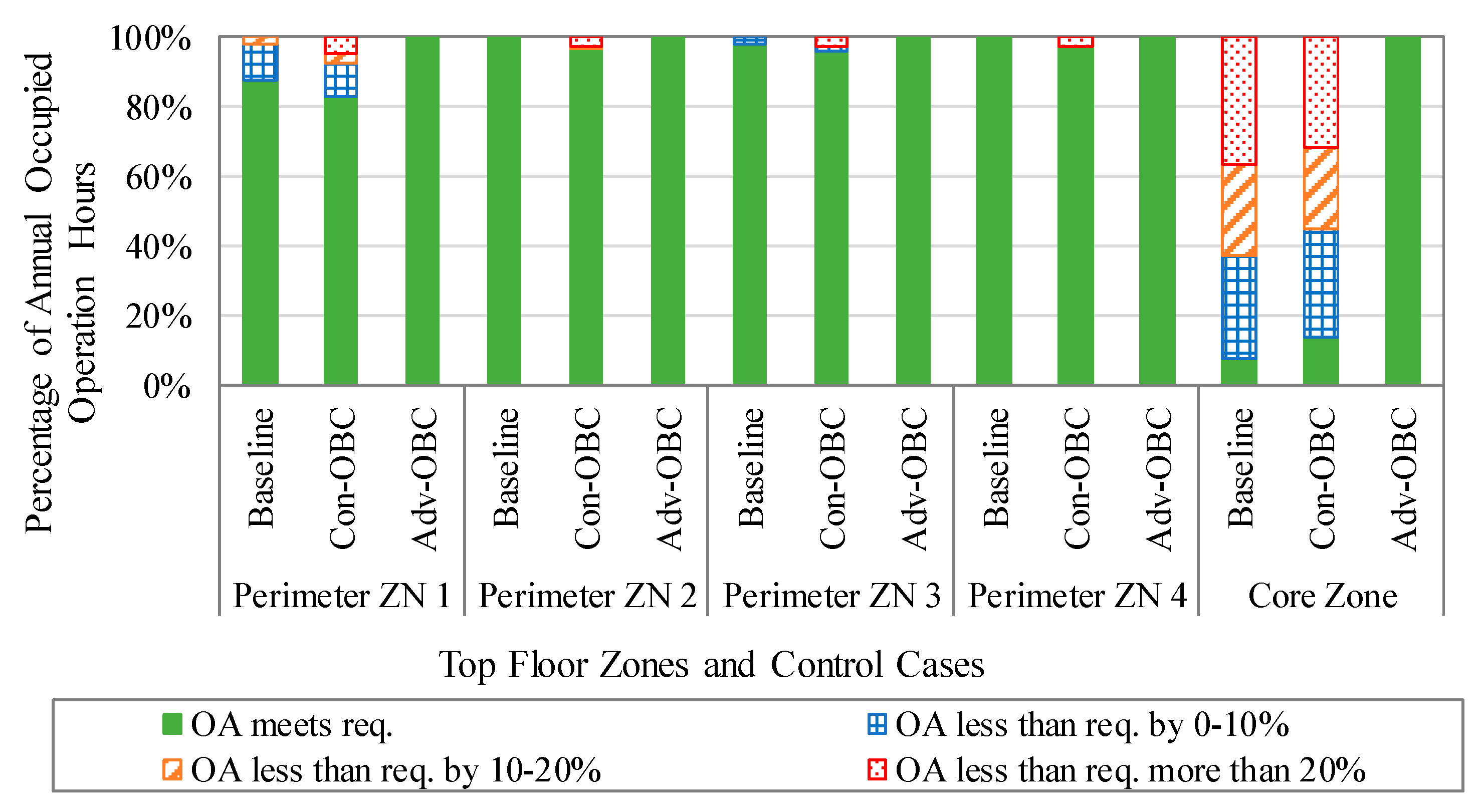 Energies 13 03756 g008