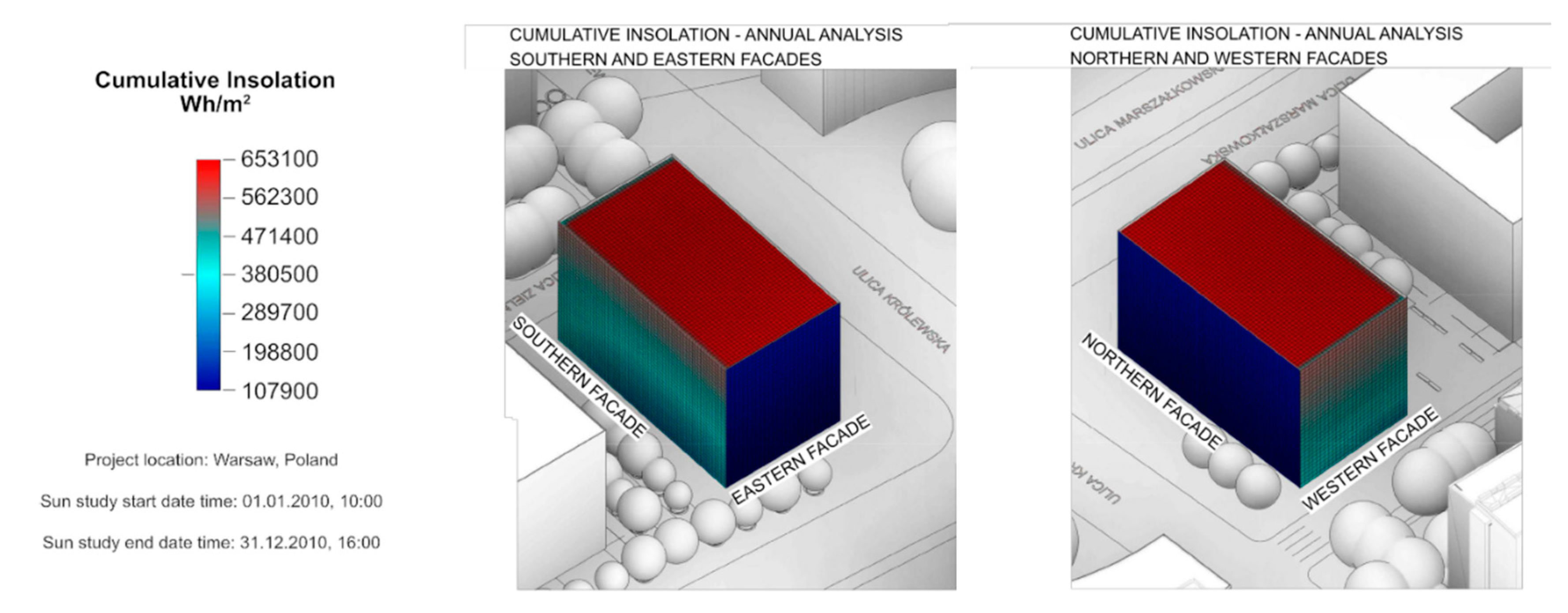 Energies 13 03757 g005