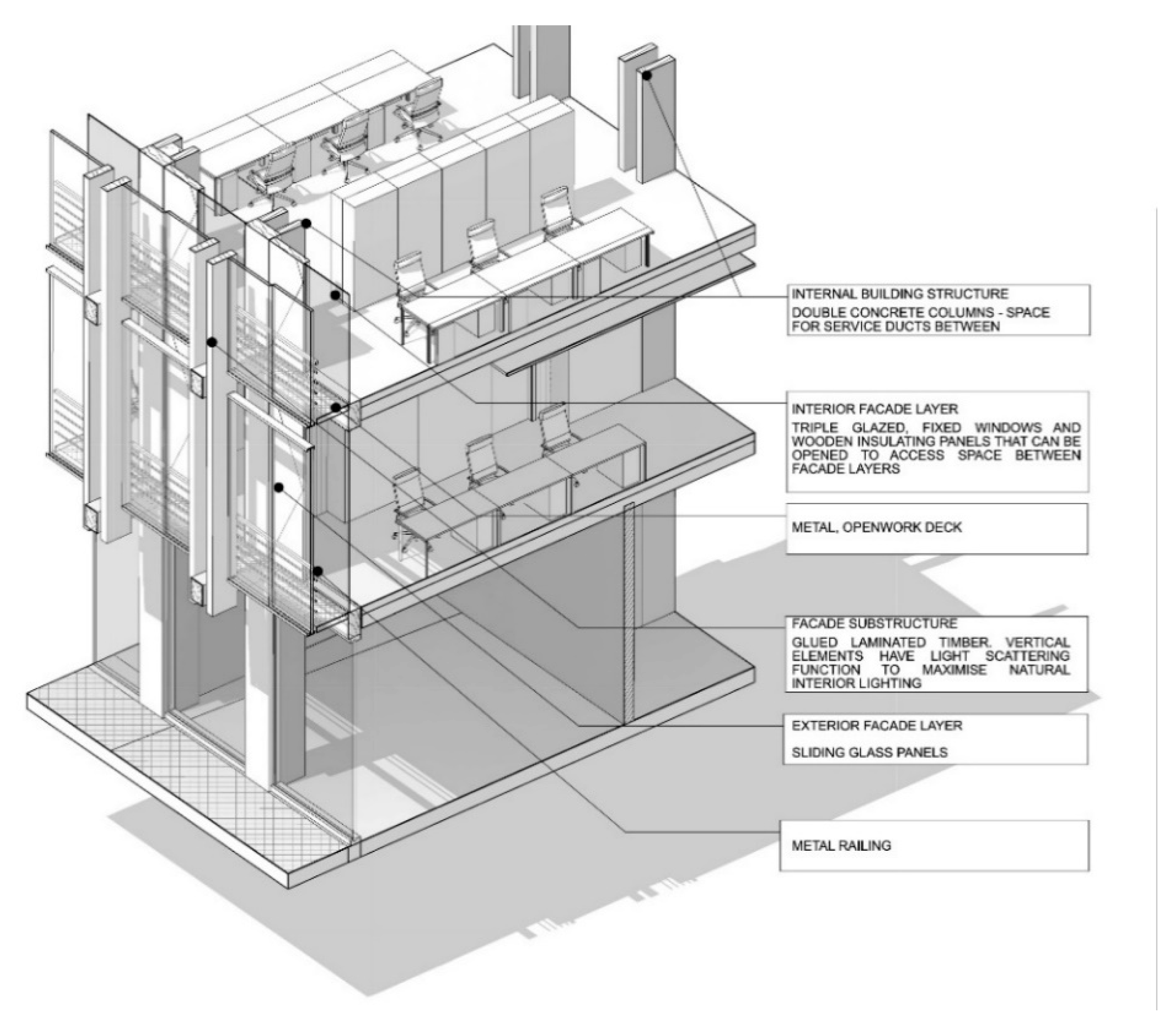 Energies 13 03757 g007