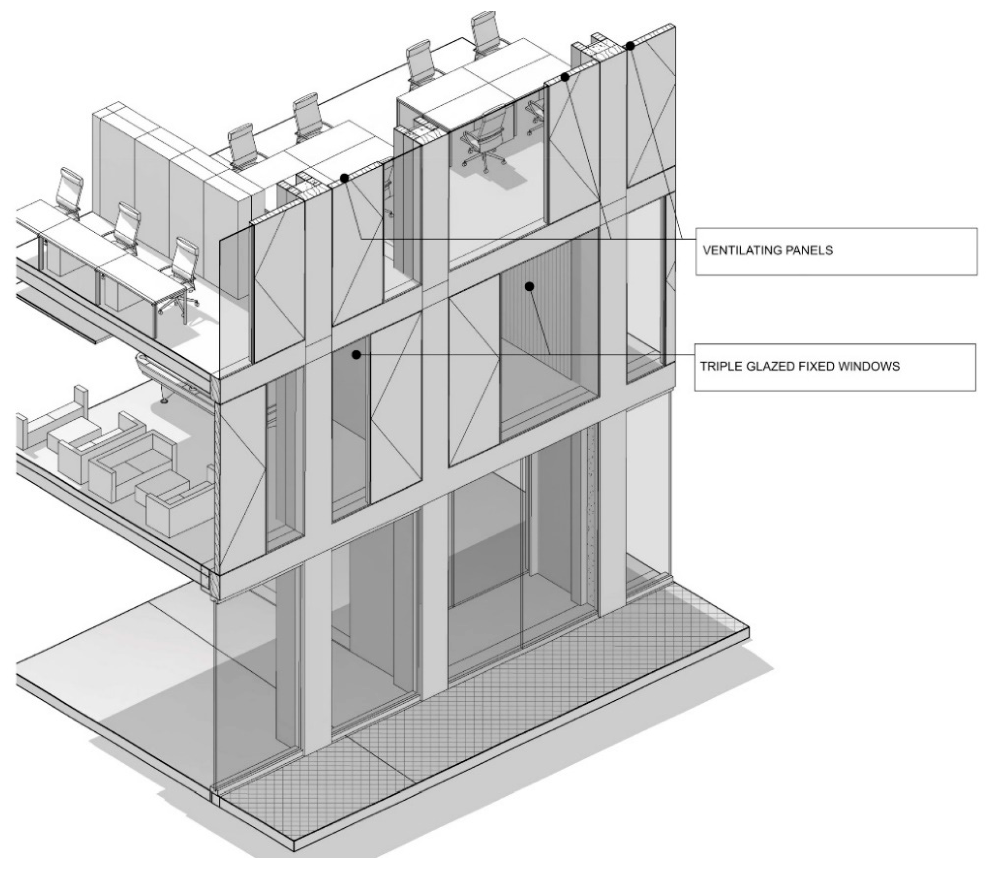 Energies 13 03757 g008