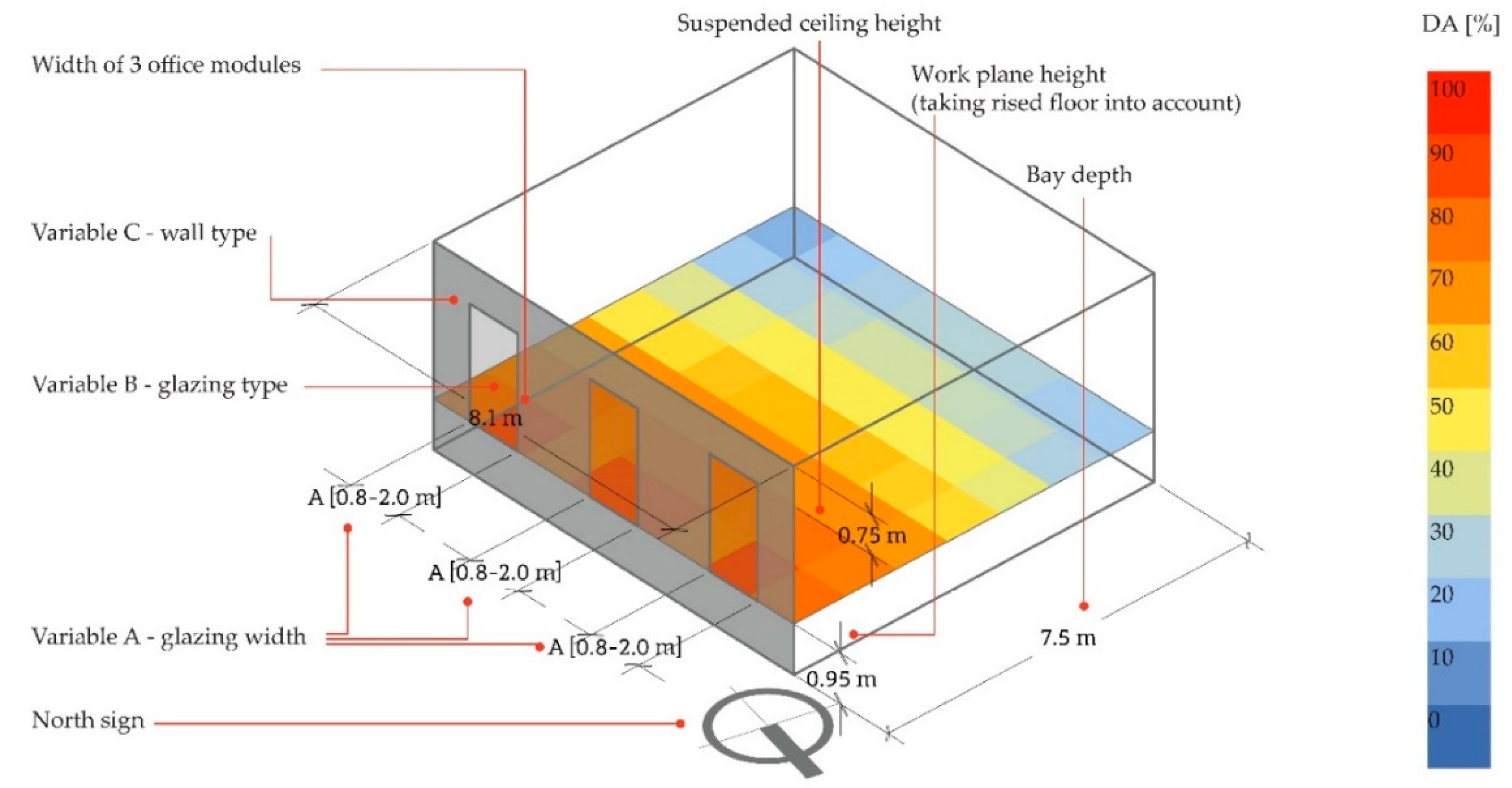 Energies 13 03757 g013