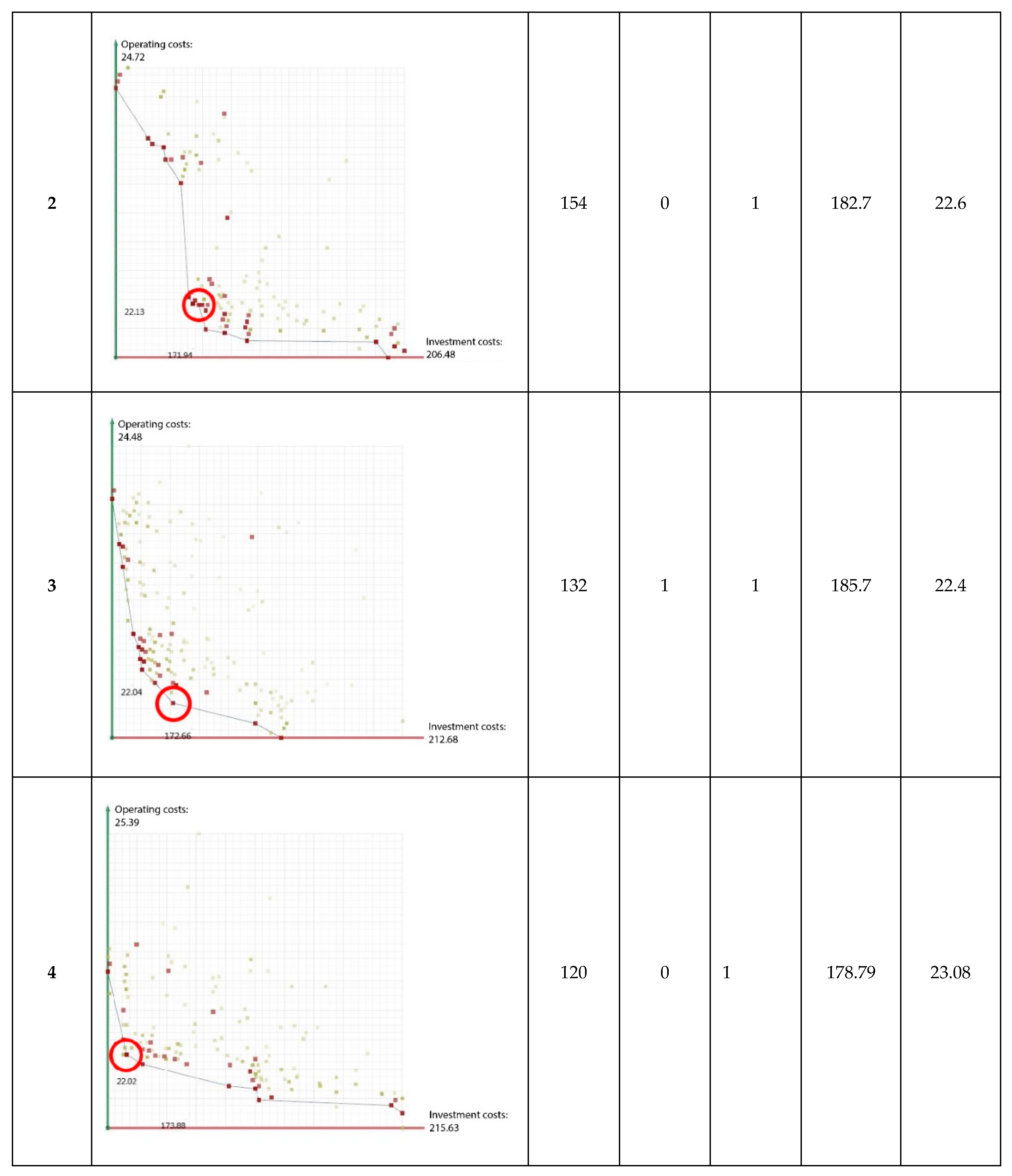 Energies 13 03757 g014b