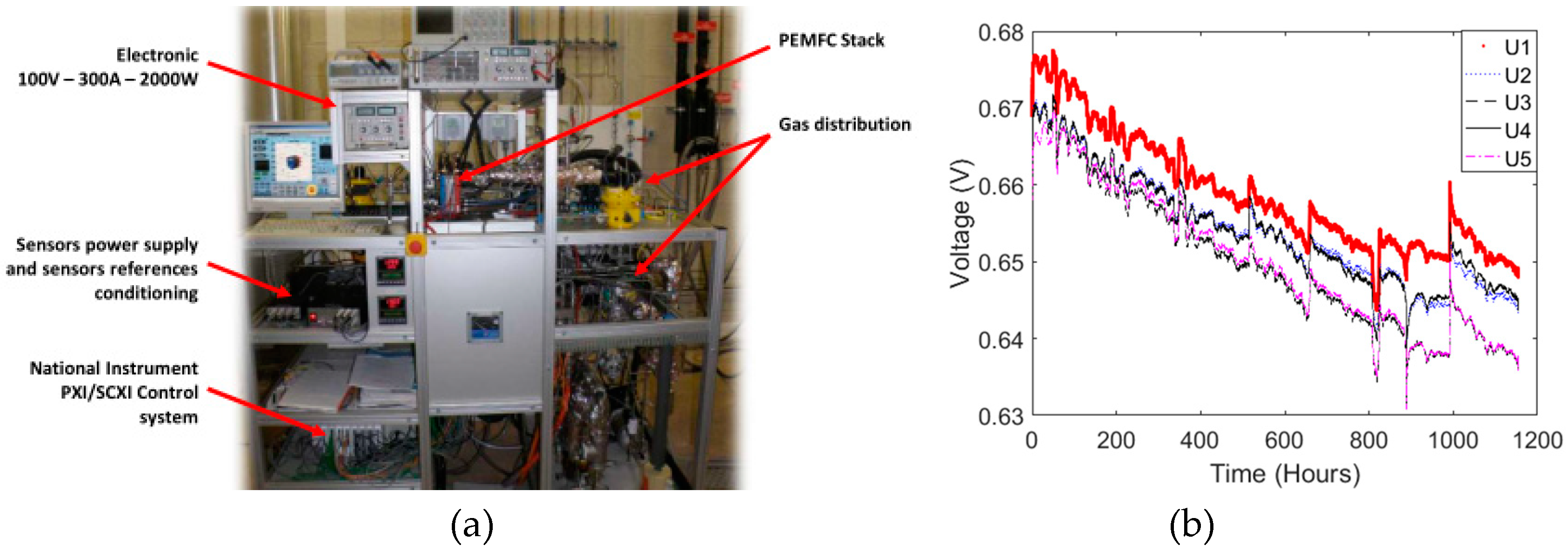 Energies 13 03759 g001