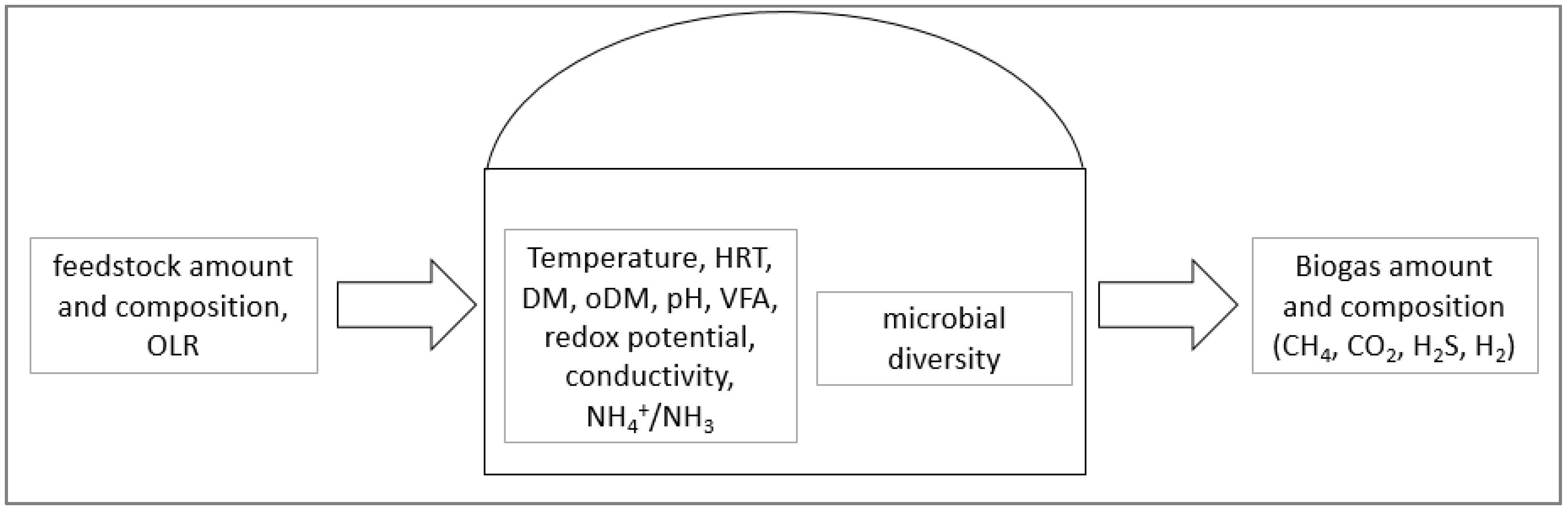 Energies 13 03761 g001
