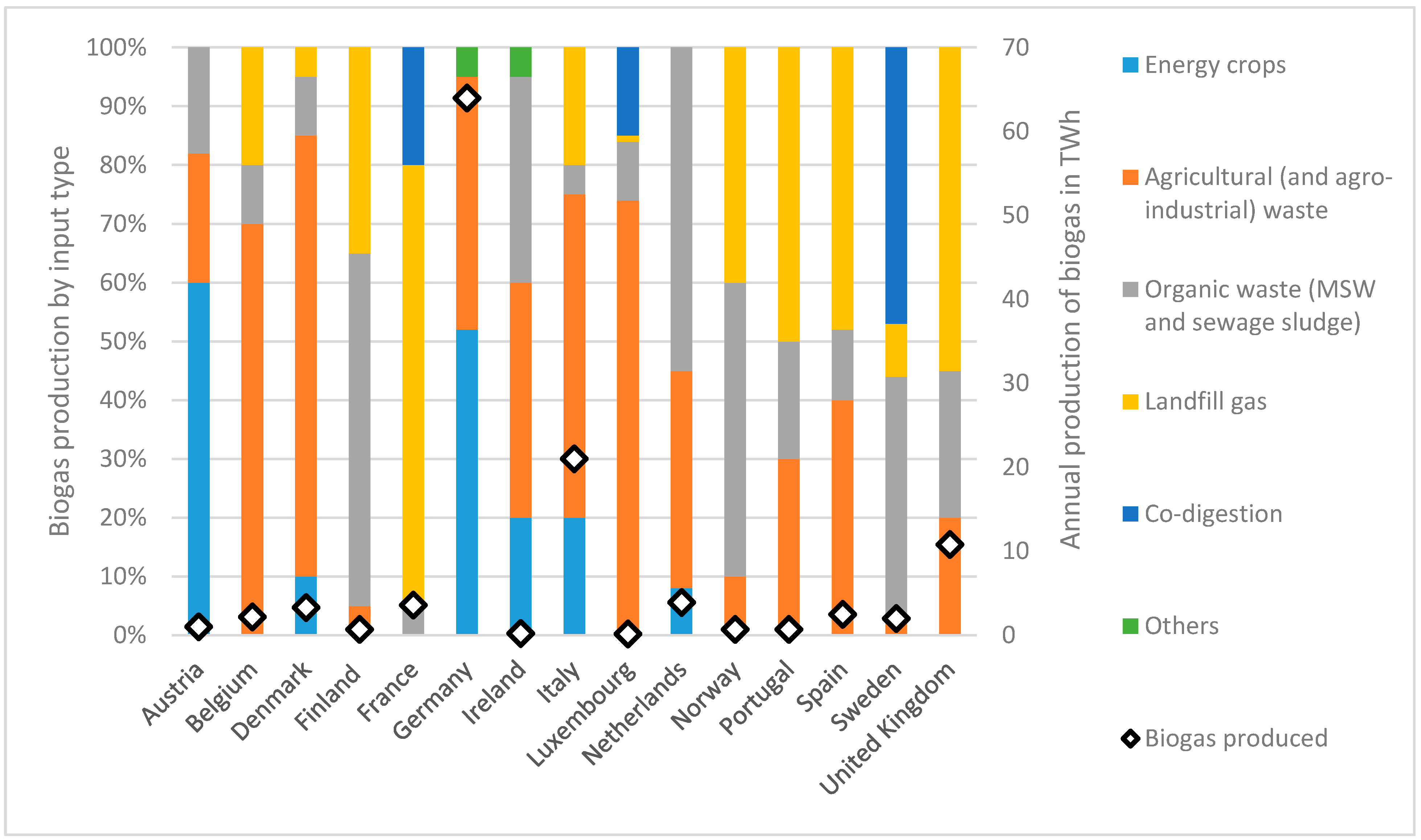 Energies 13 03761 g002