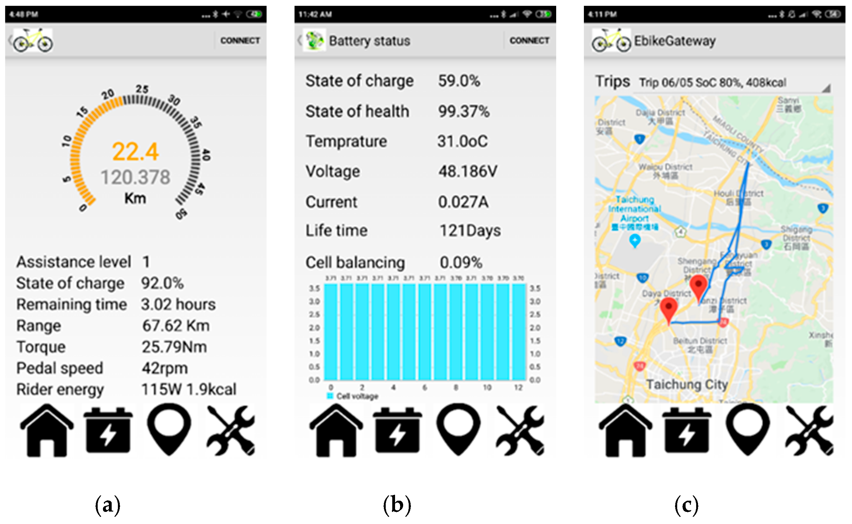 Energies 13 03766 g010