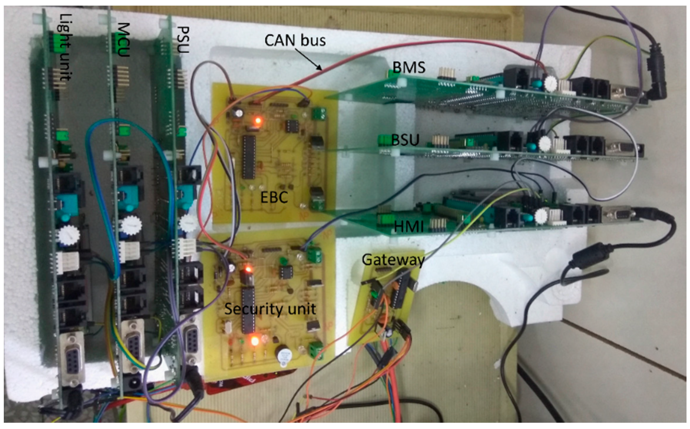 Energies 13 03766 g012