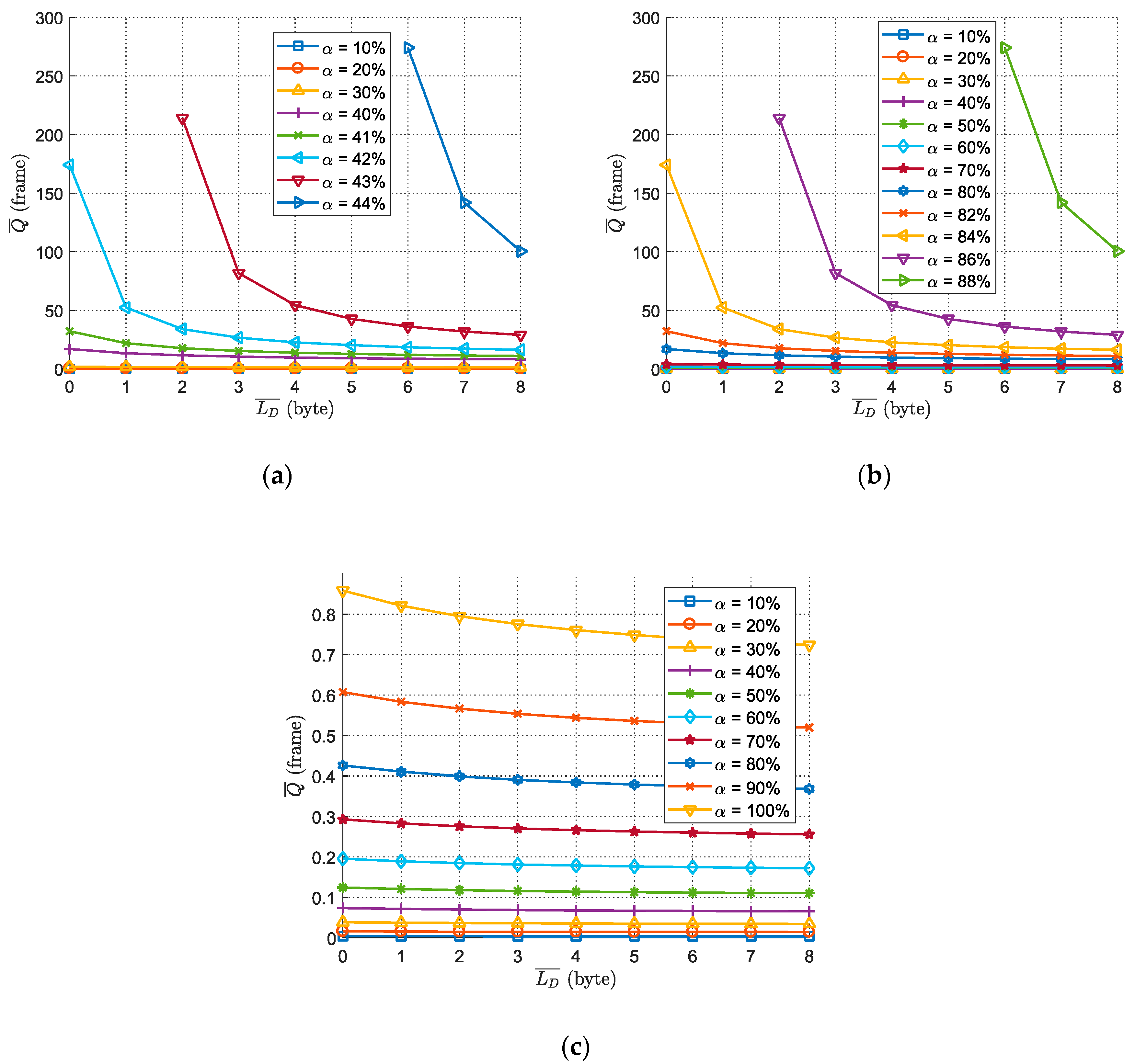 Energies 13 03766 g013