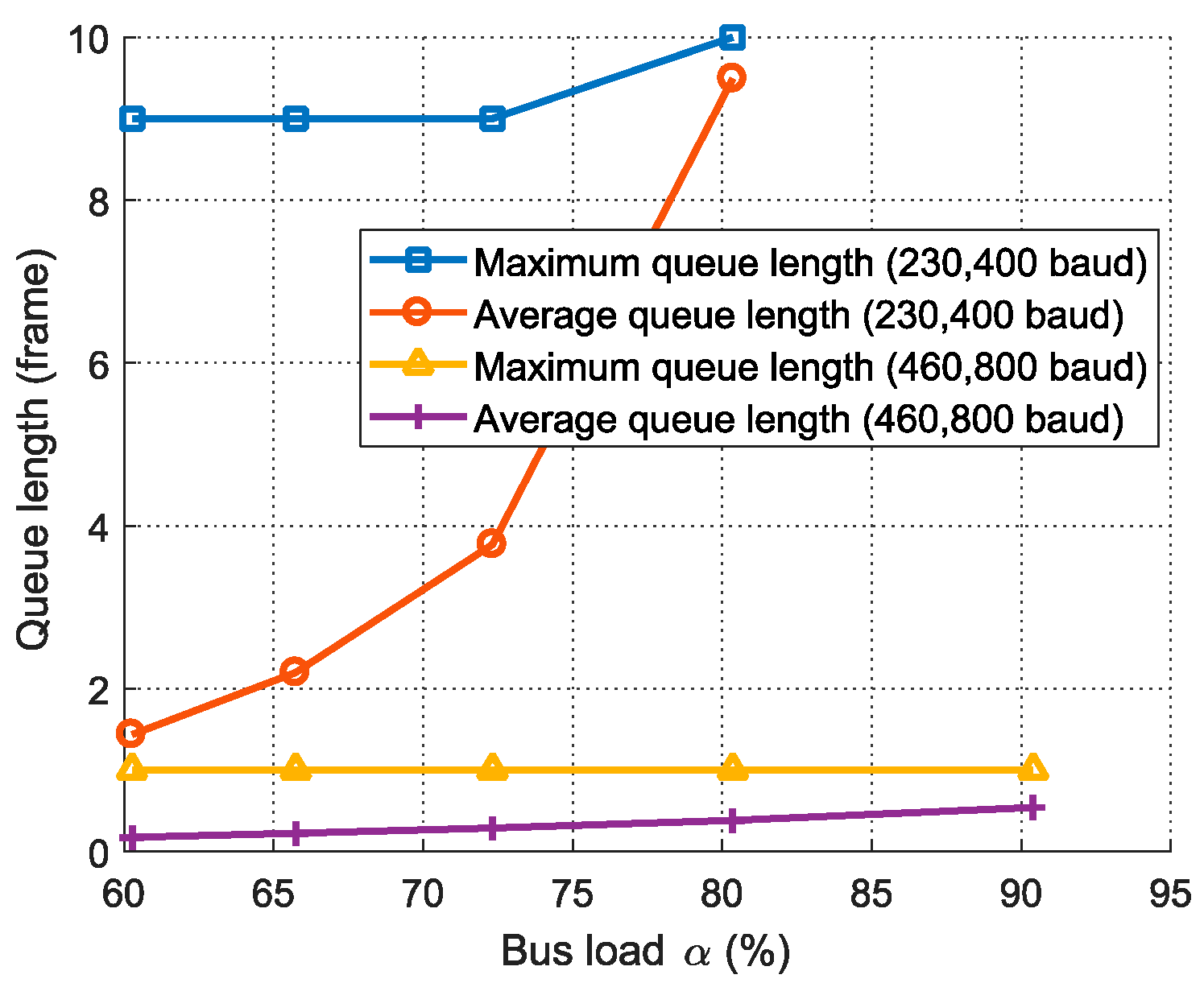 Energies 13 03766 g014