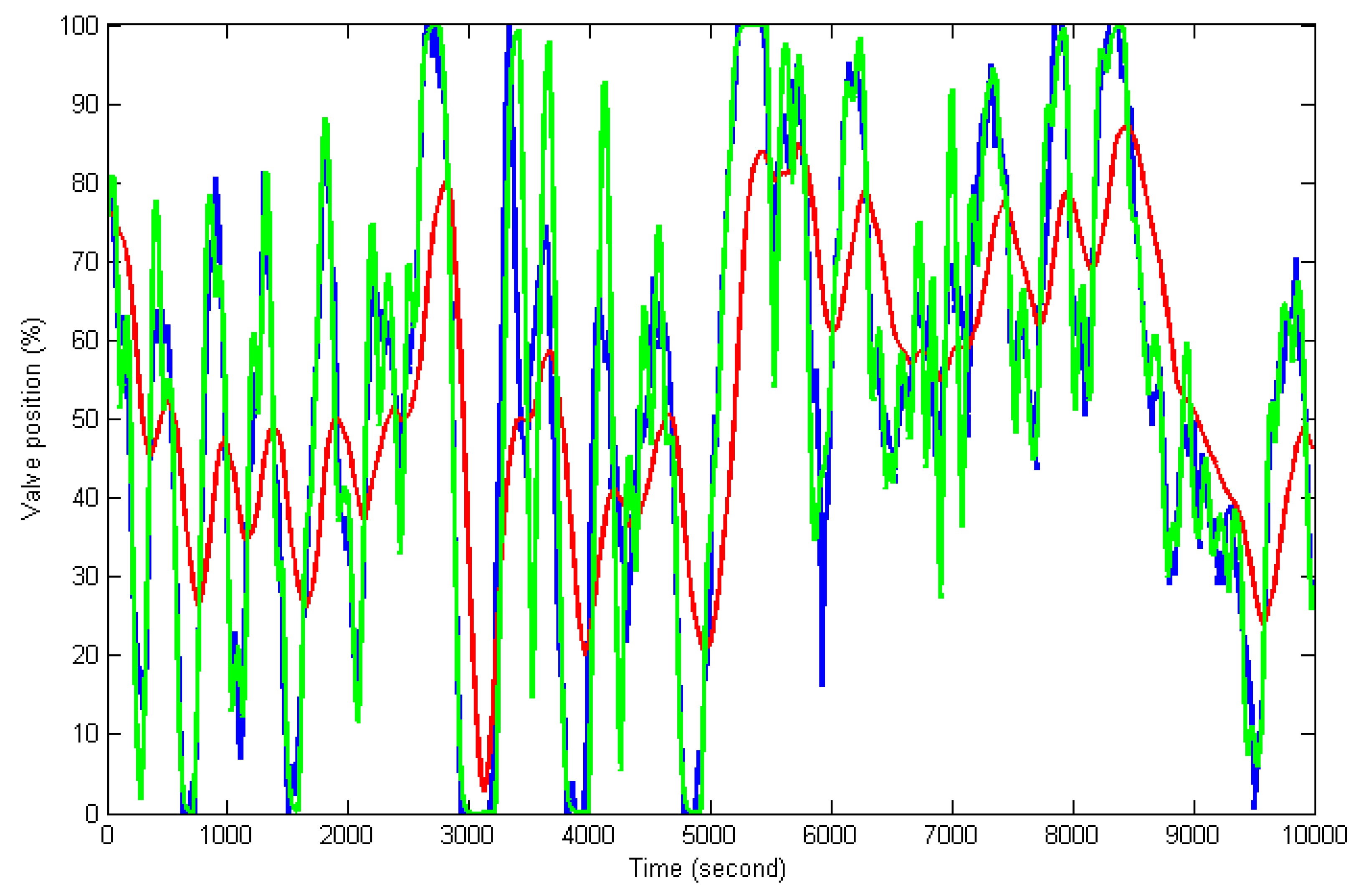 Energies 13 03775 g013 Energies 13 03775 g013