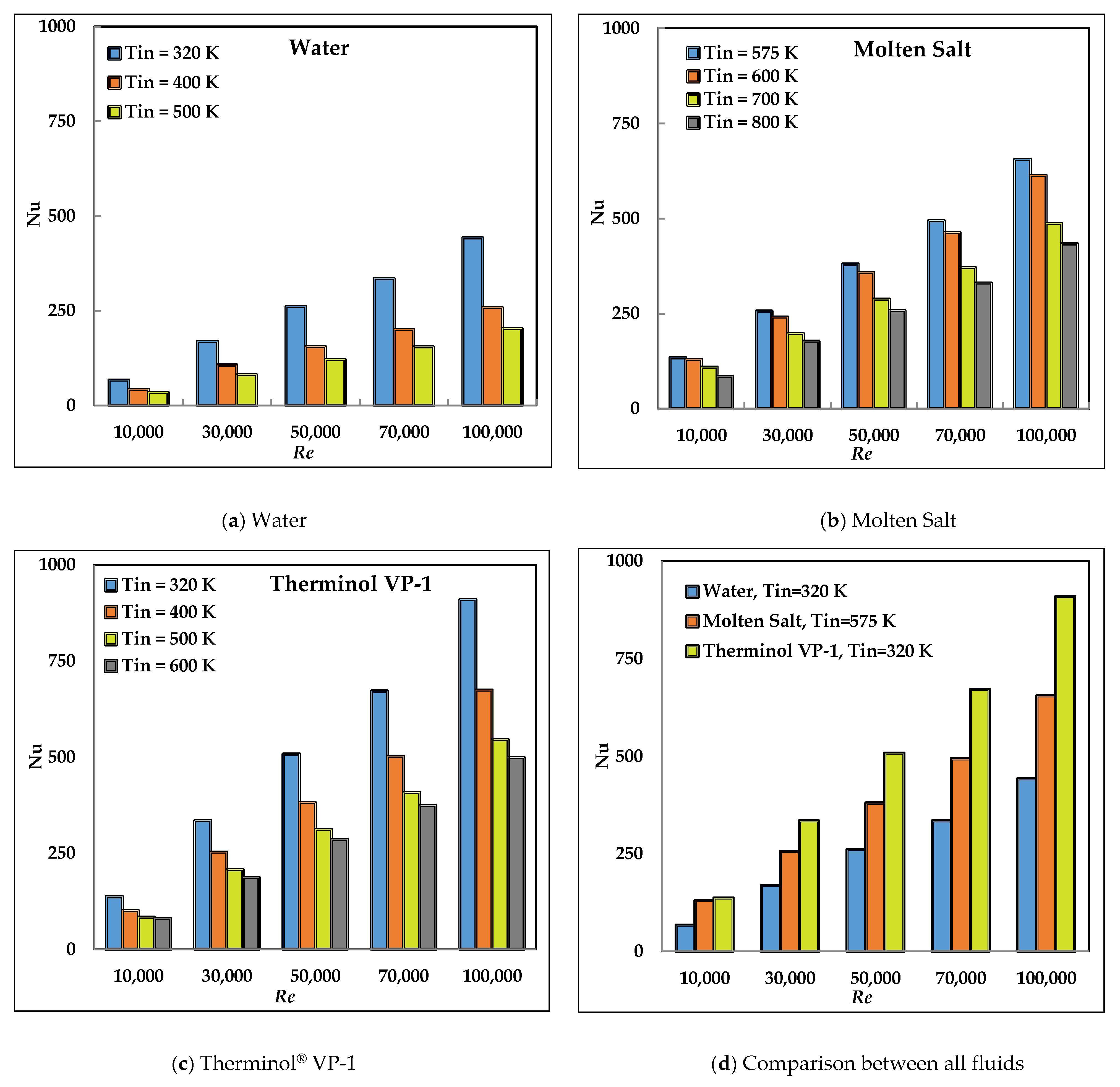 Energies 13 03776 g006