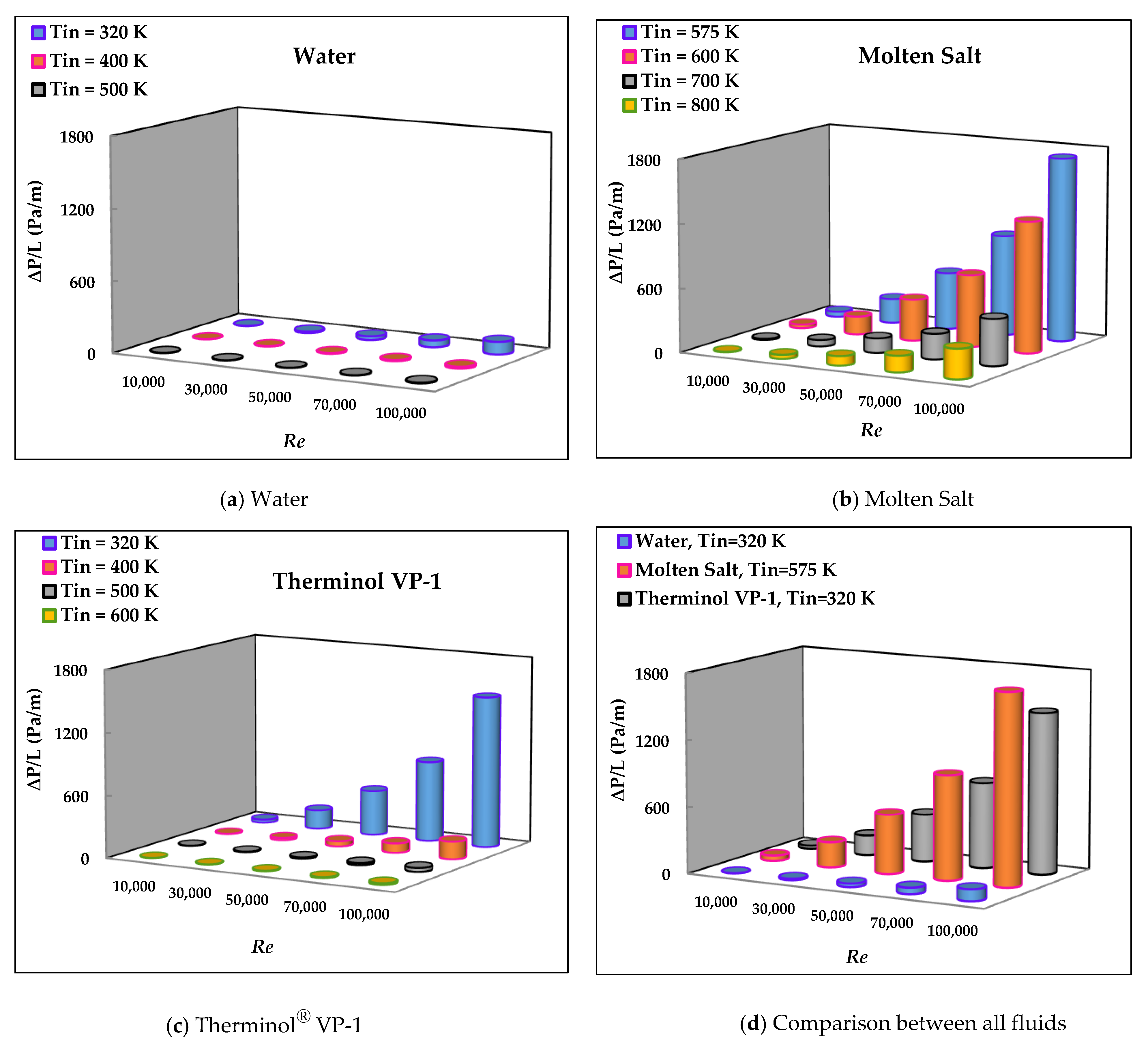 Energies 13 03776 g007