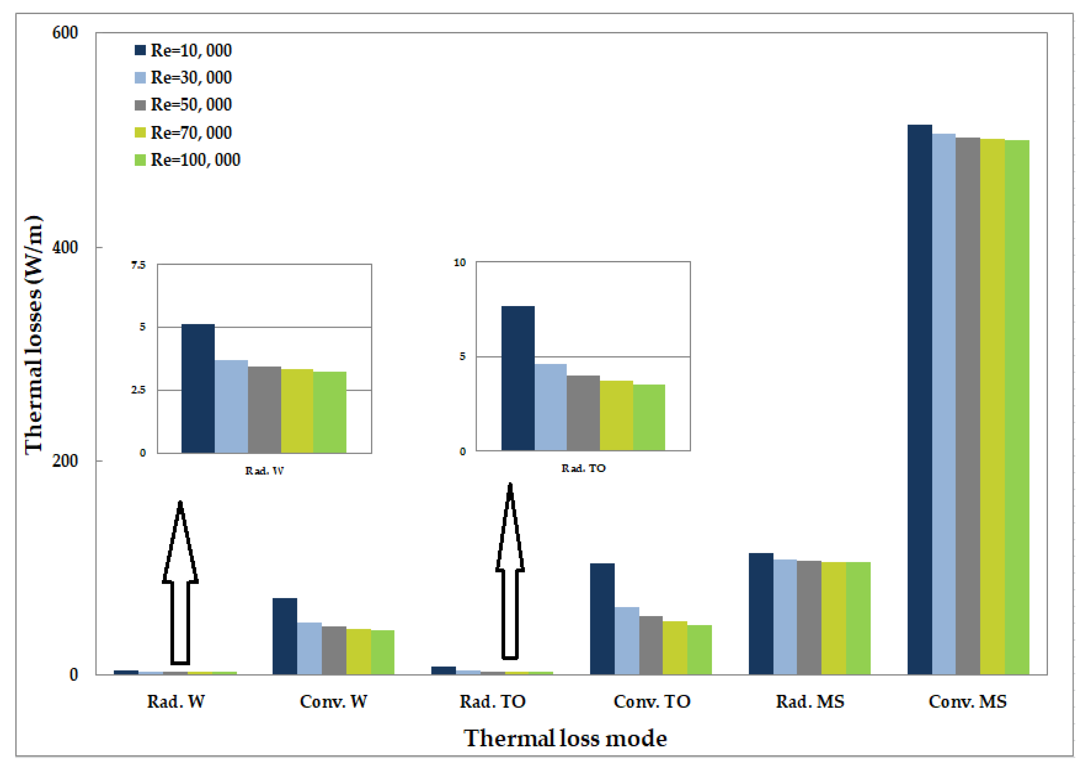 Energies 13 03776 g008