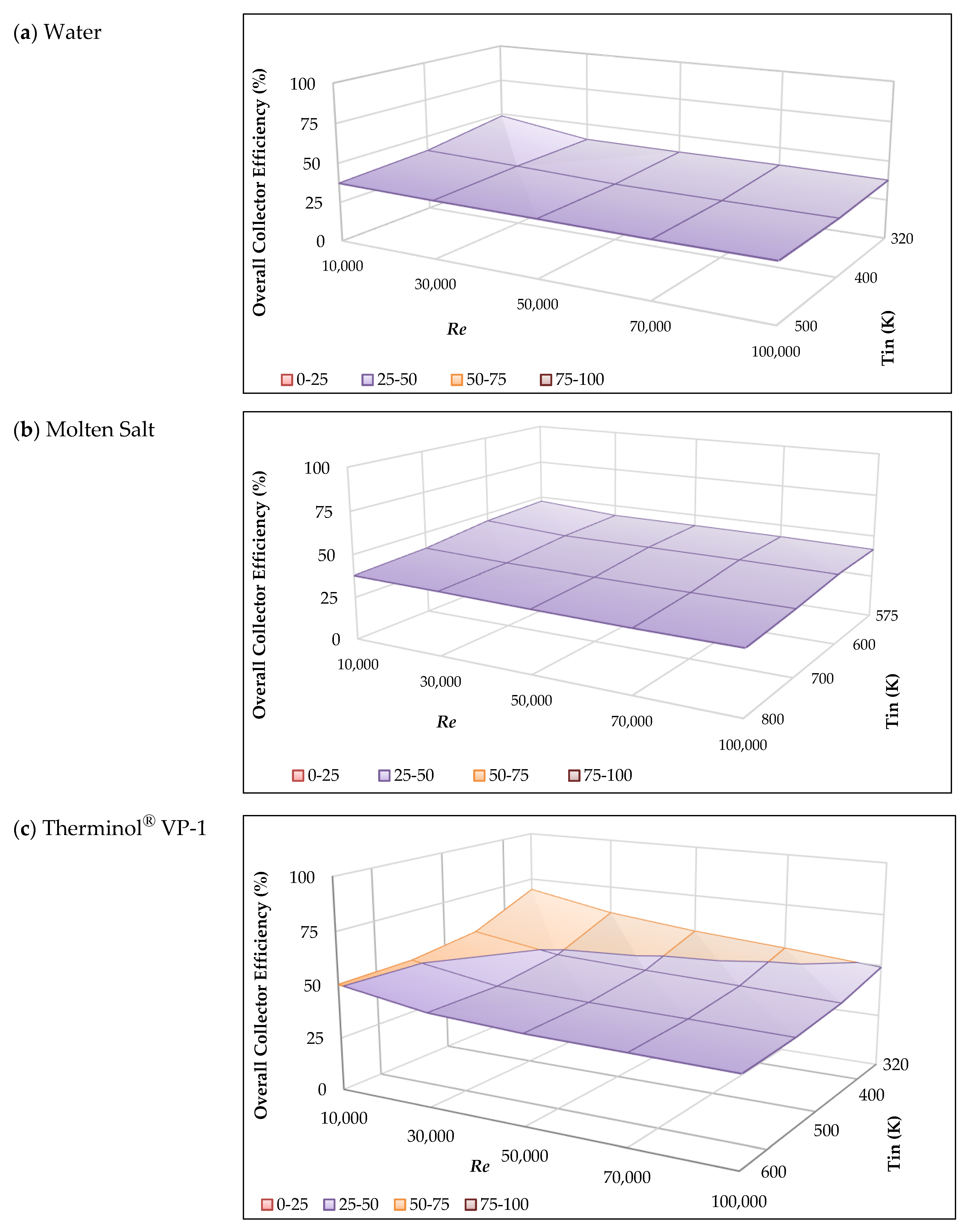 Energies 13 03776 g010