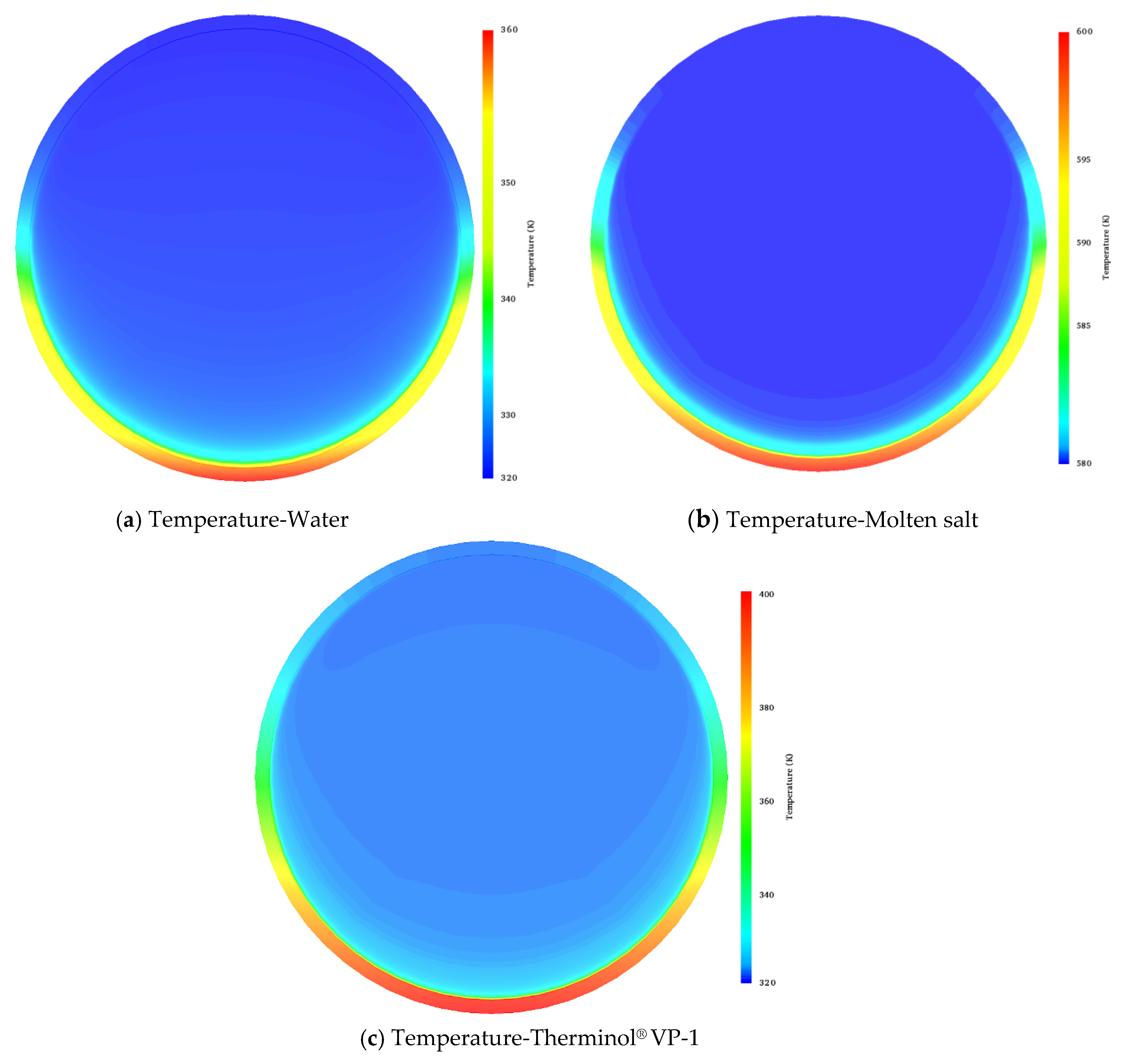 Energies 13 03776 g013