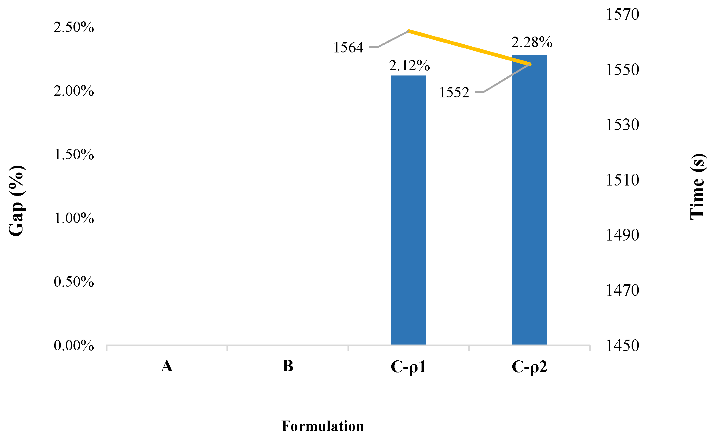 Energies 13 03777 g003