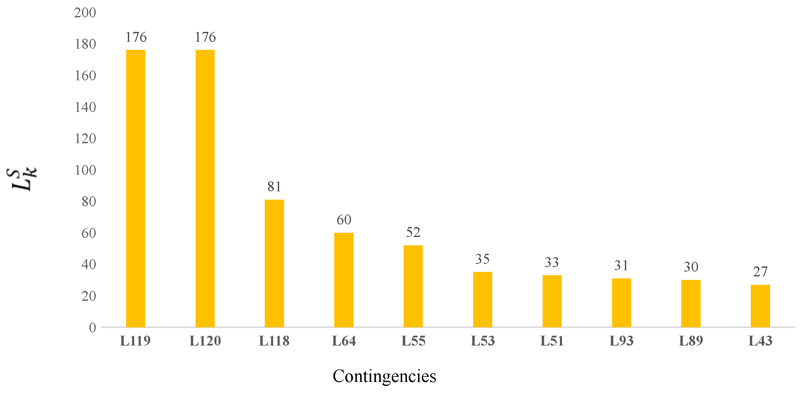 Energies 13 03777 g004