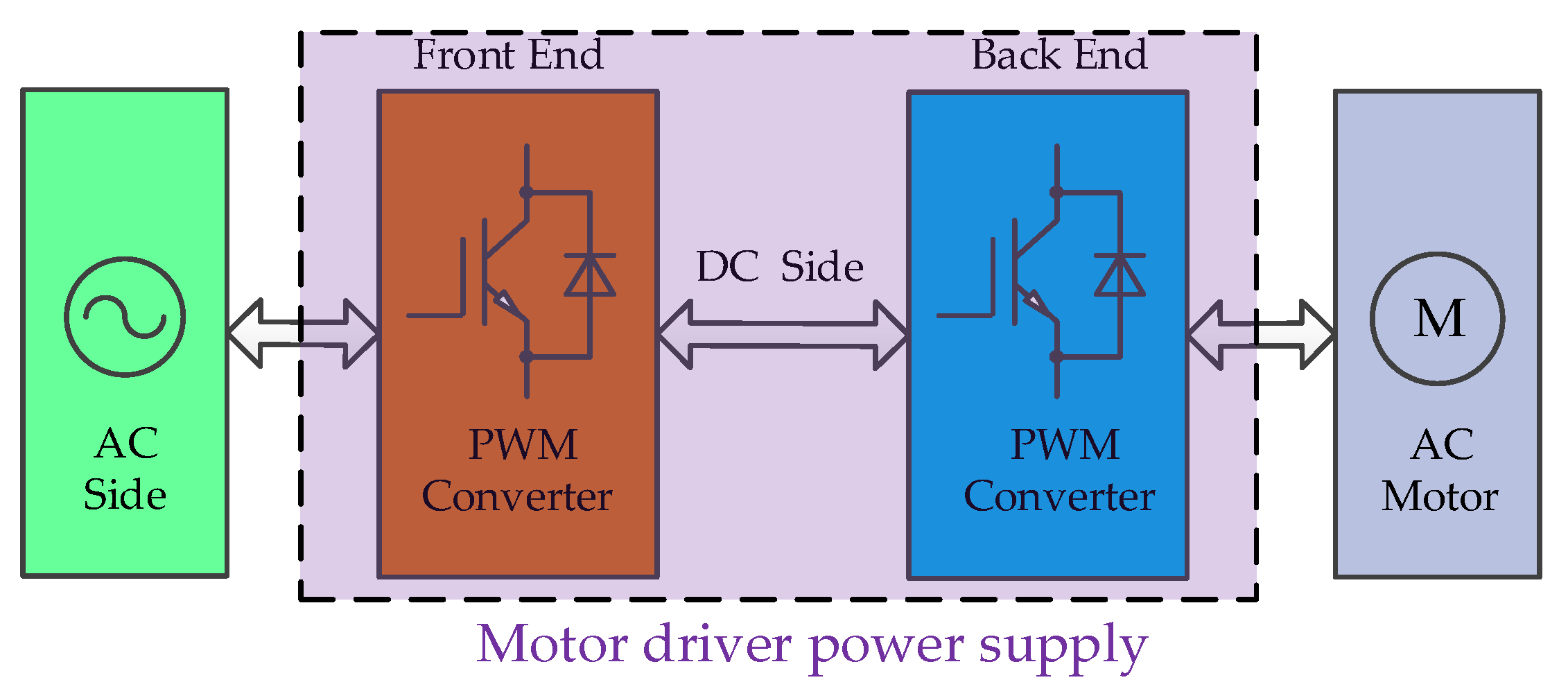 Energies 13 03778 g001
