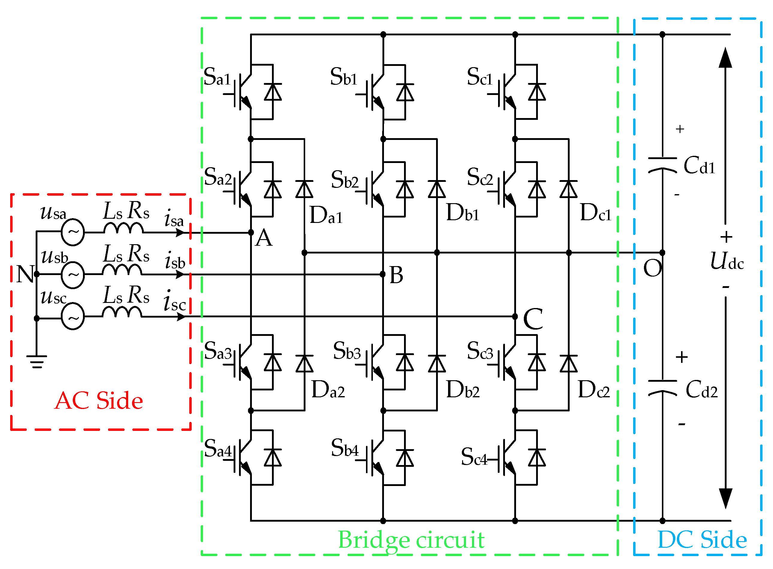 Energies 13 03778 g002