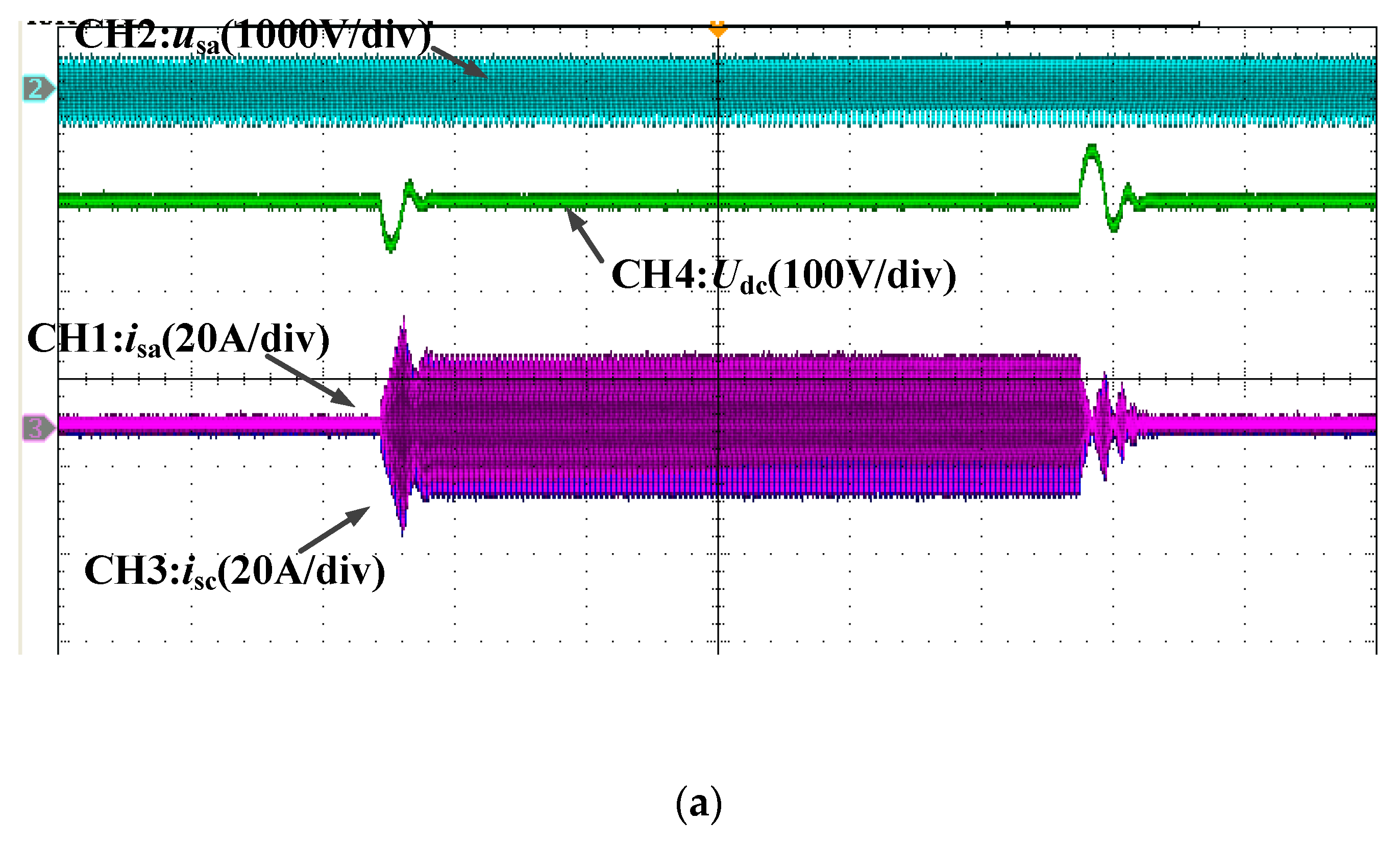 Energies 13 03778 g009a