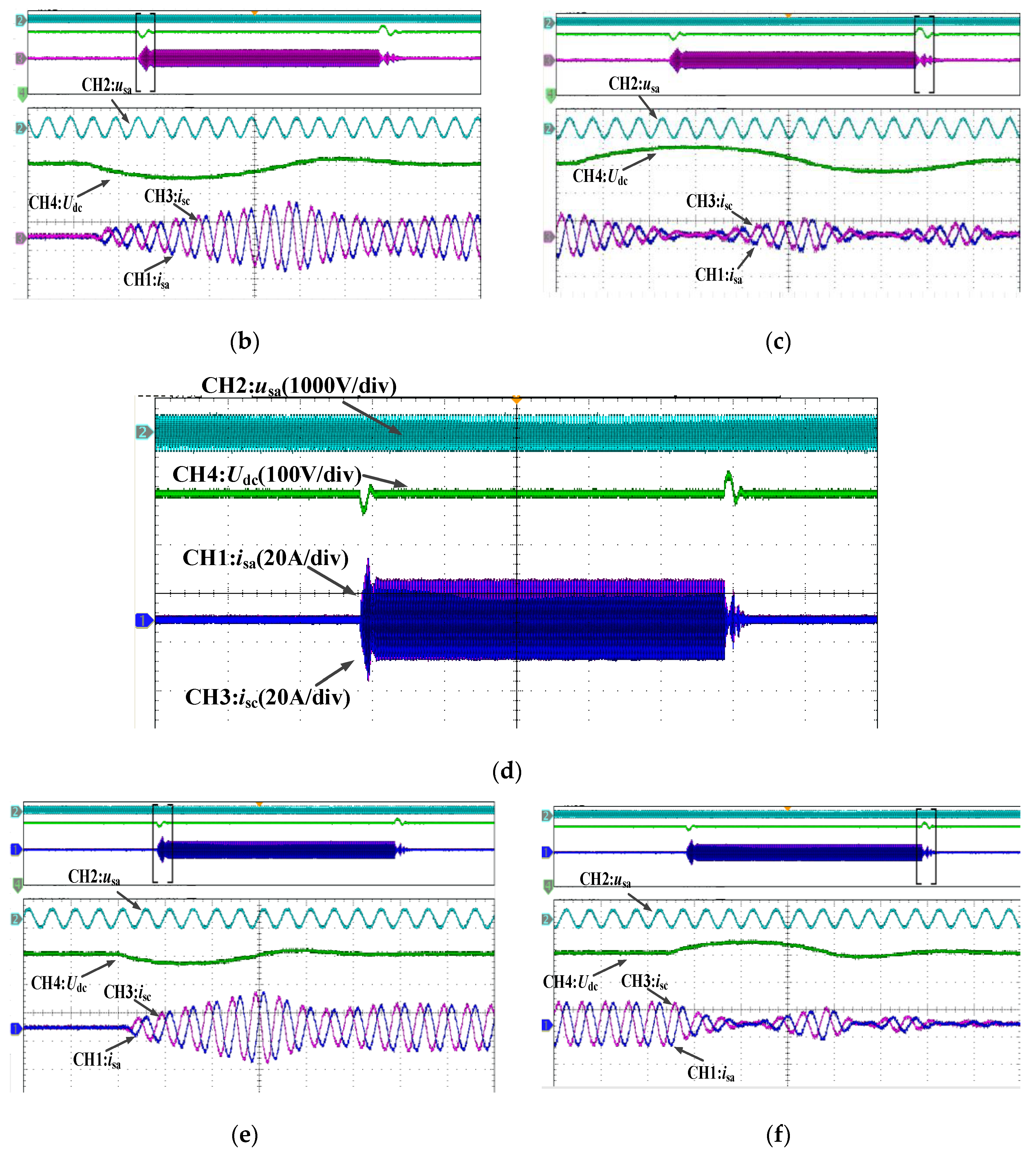 Energies 13 03778 g009b