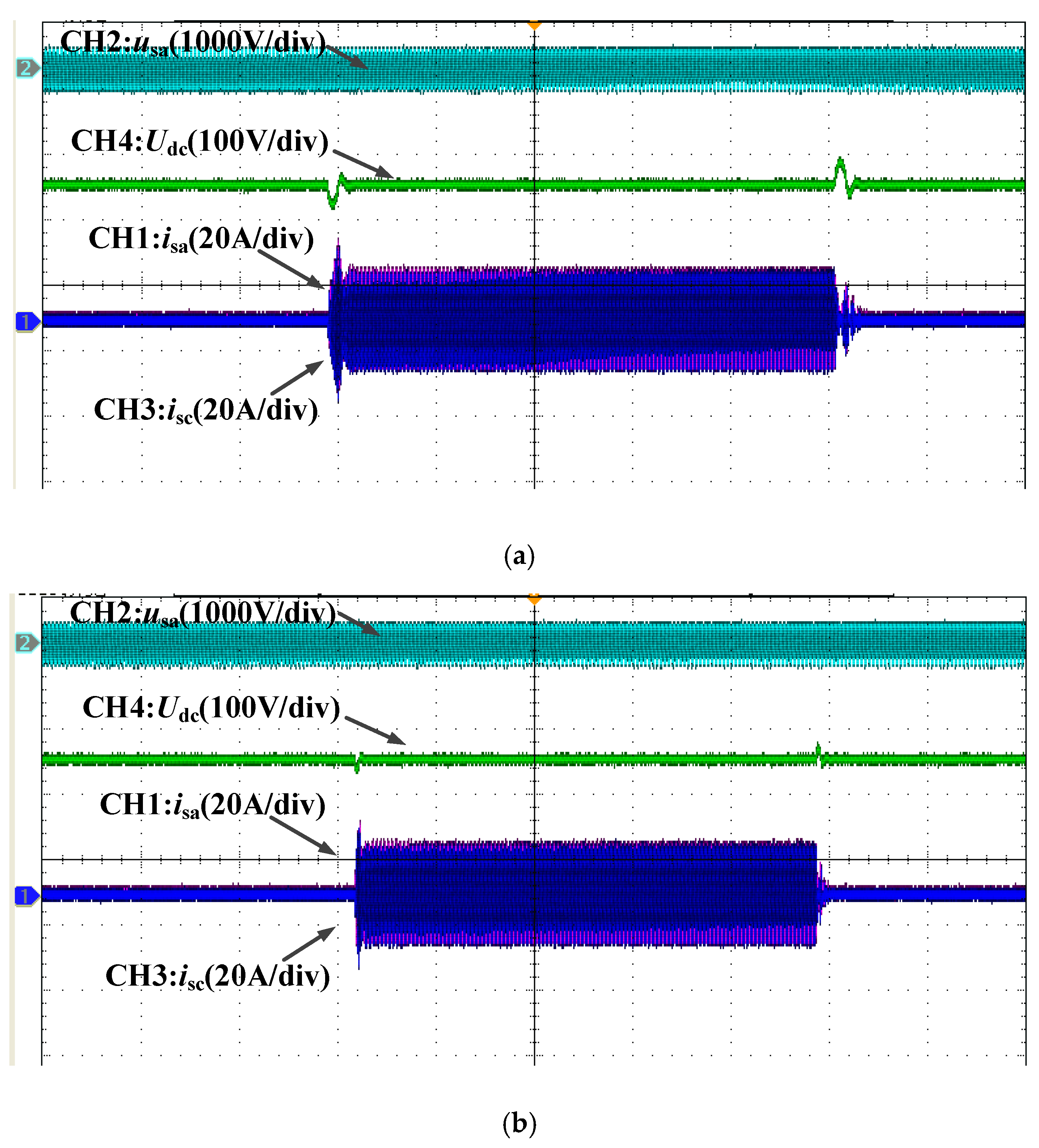 Energies 13 03778 g010