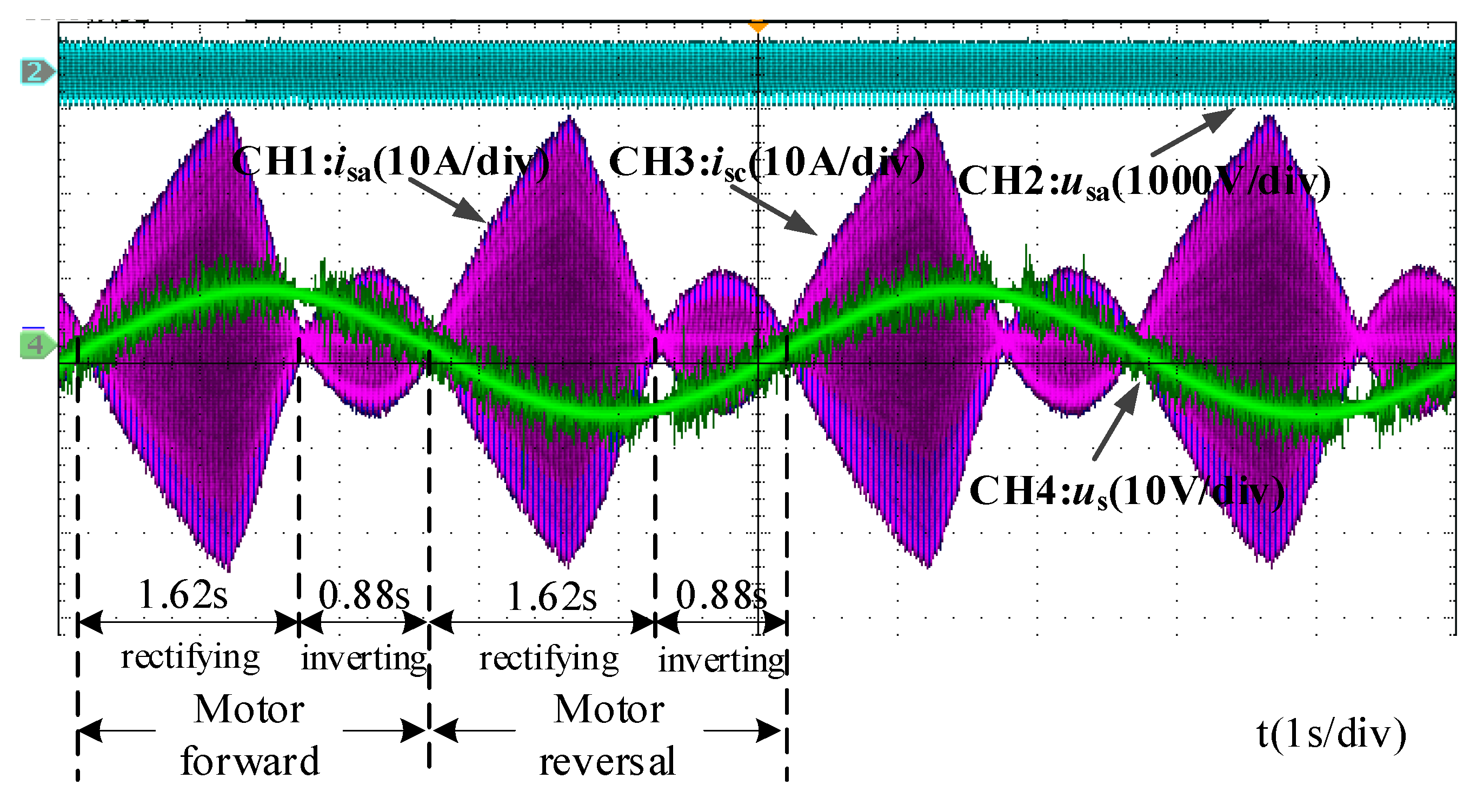 Energies 13 03778 g013