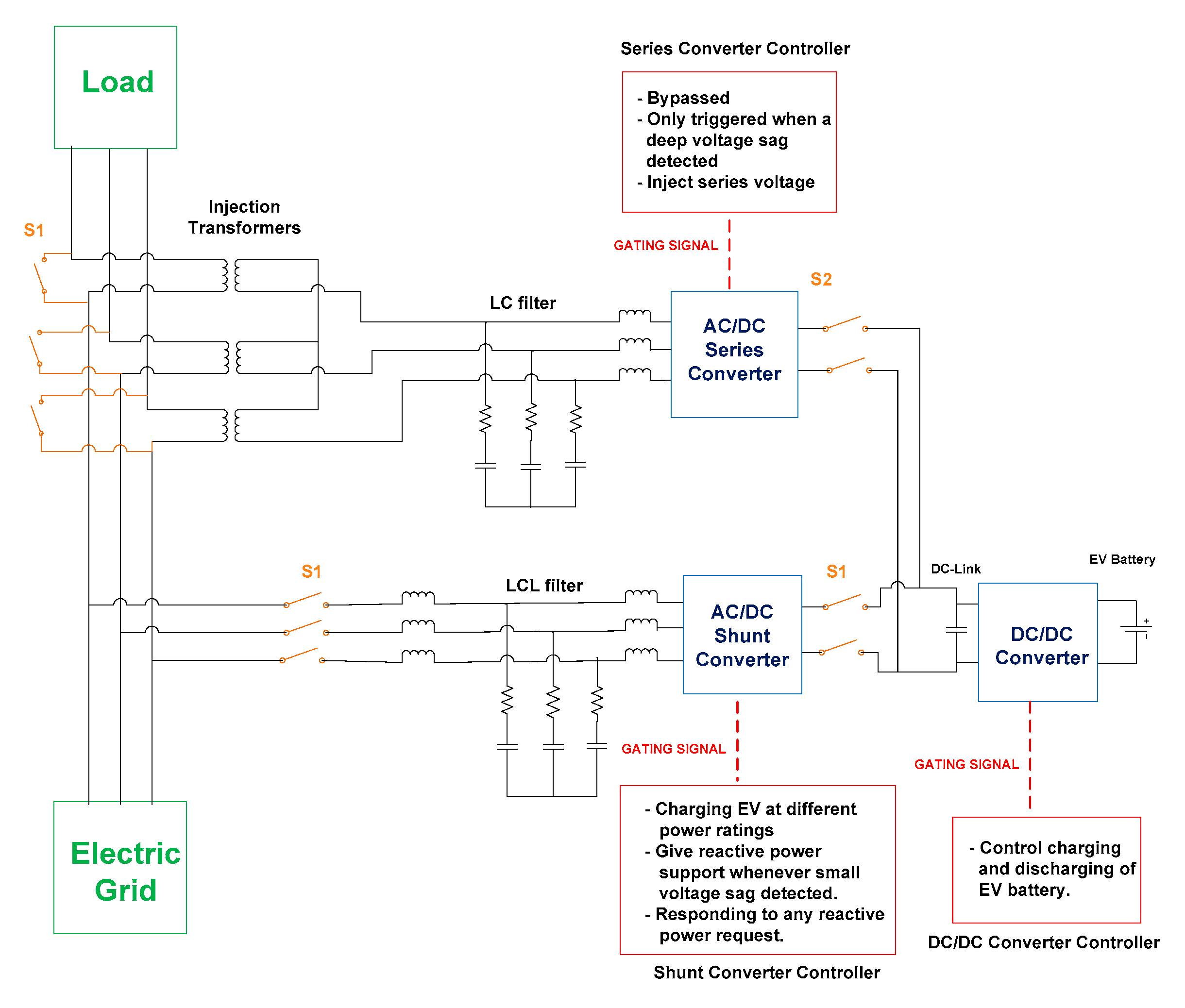 Energies 13 03784 g001 Energies 13 03784 g001