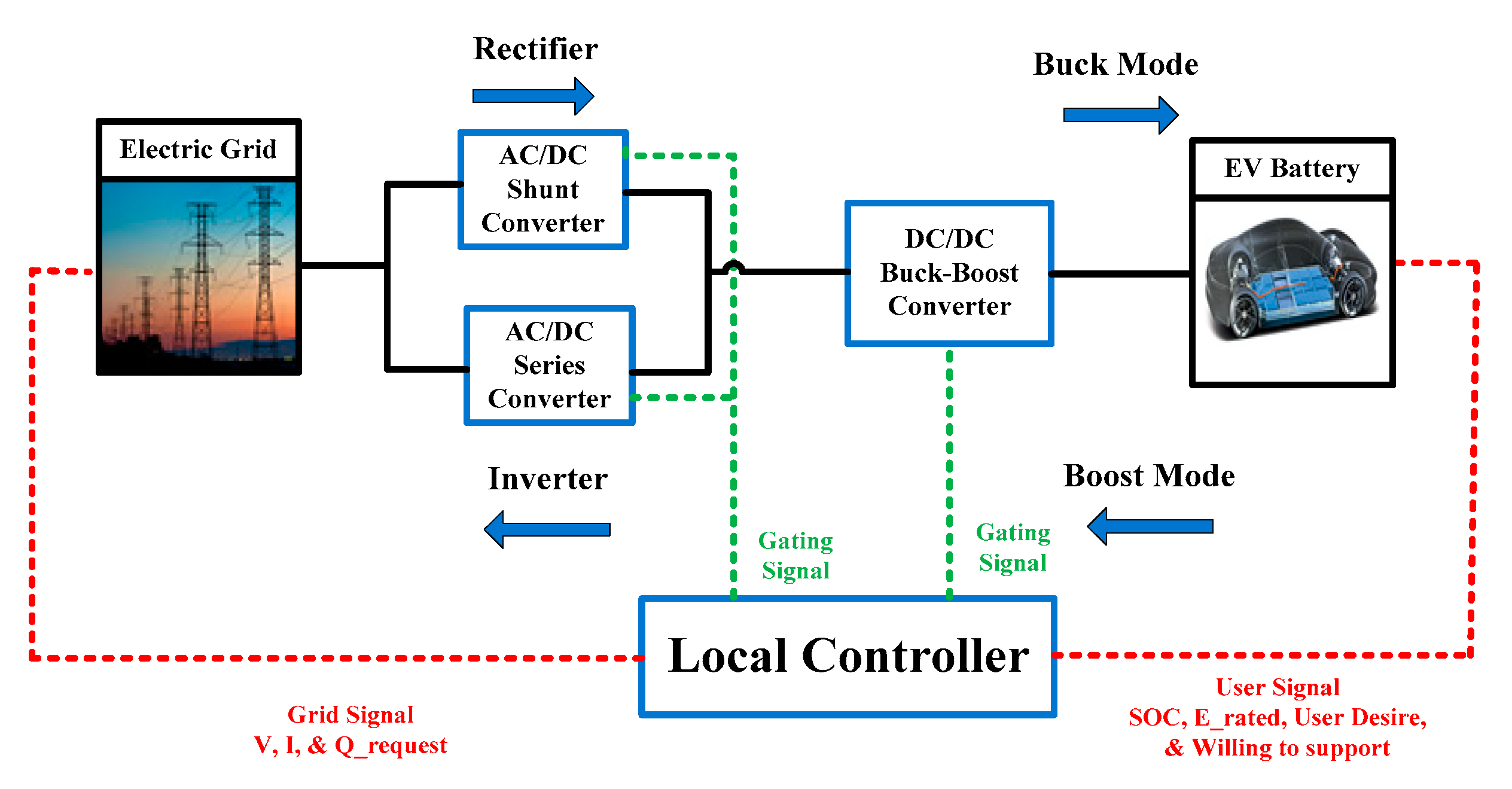 Energies 13 03784 g002 Energies 13 03784 g002