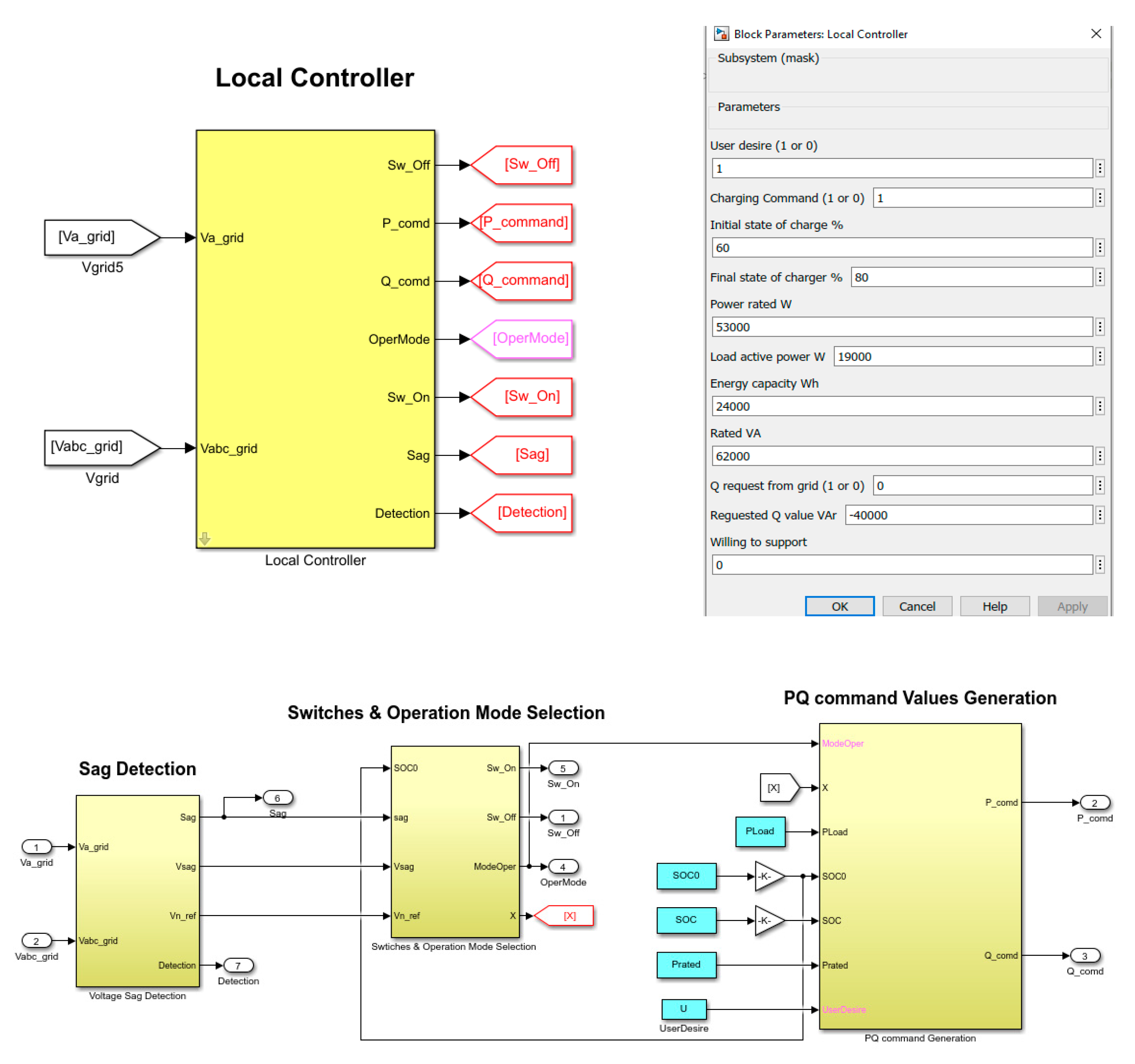 Energies 13 03784 g006 Energies 13 03784 g006