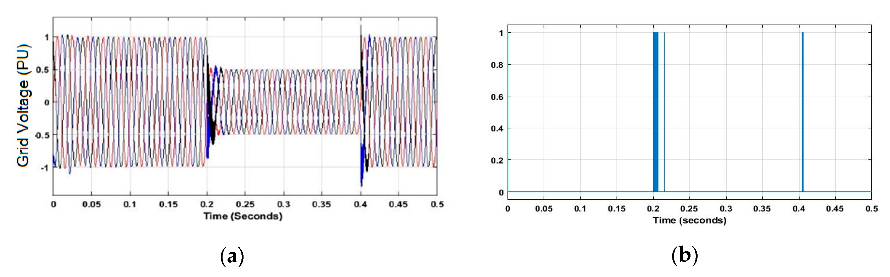 Energies 13 03784 g007 Energies 13 03784 g007