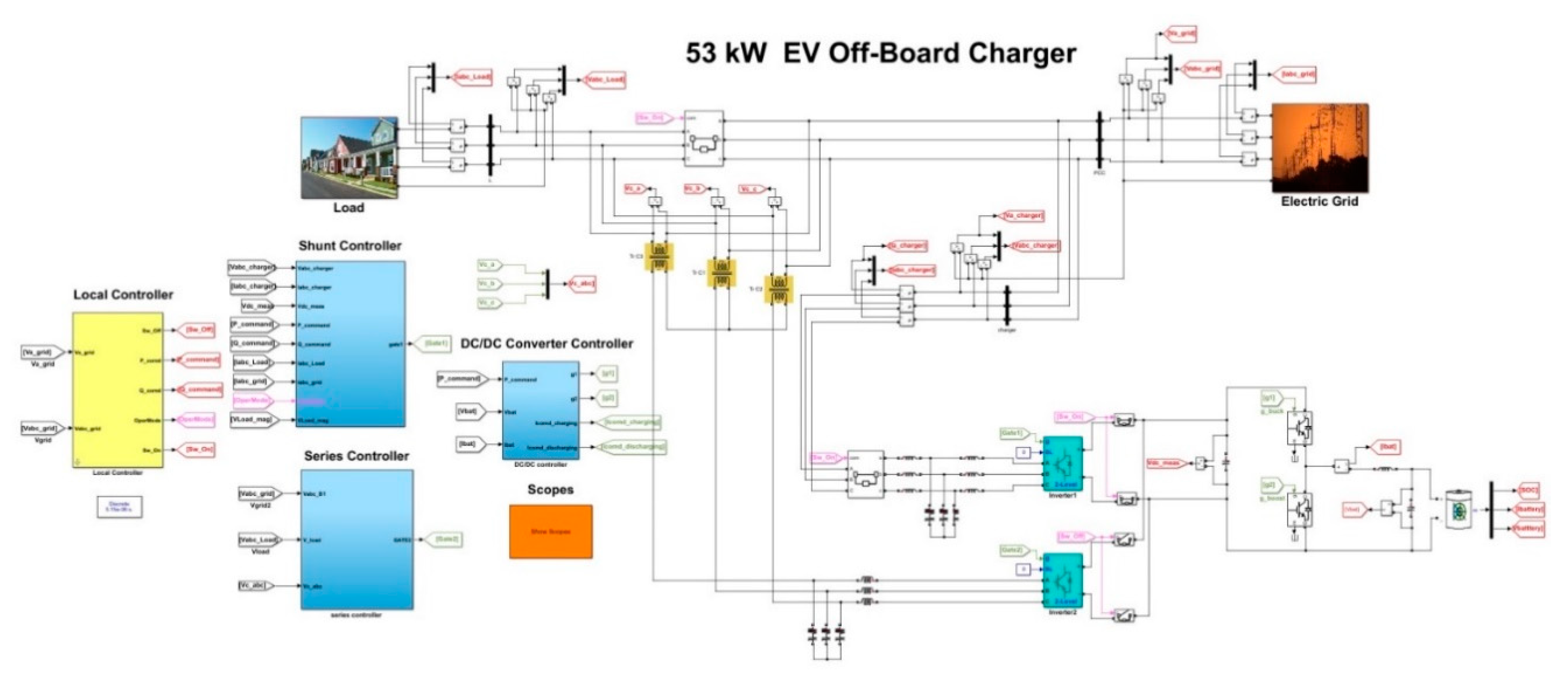 Energies 13 03784 g009 Energies 13 03784 g009