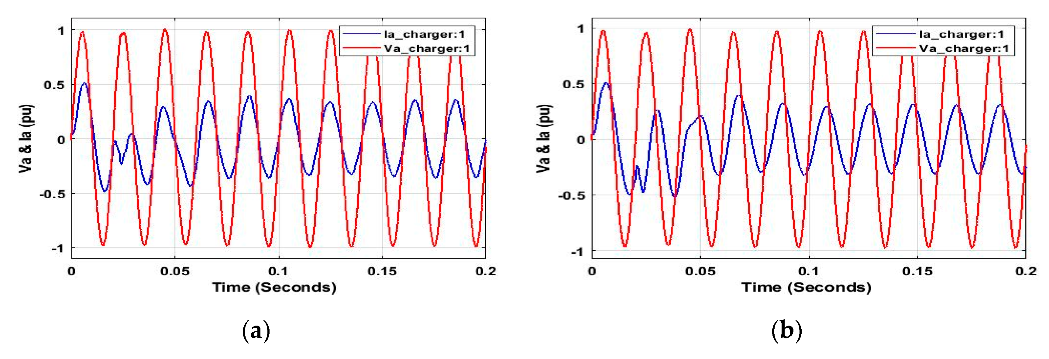 Energies 13 03784 g010a Energies 13 03784 g010a