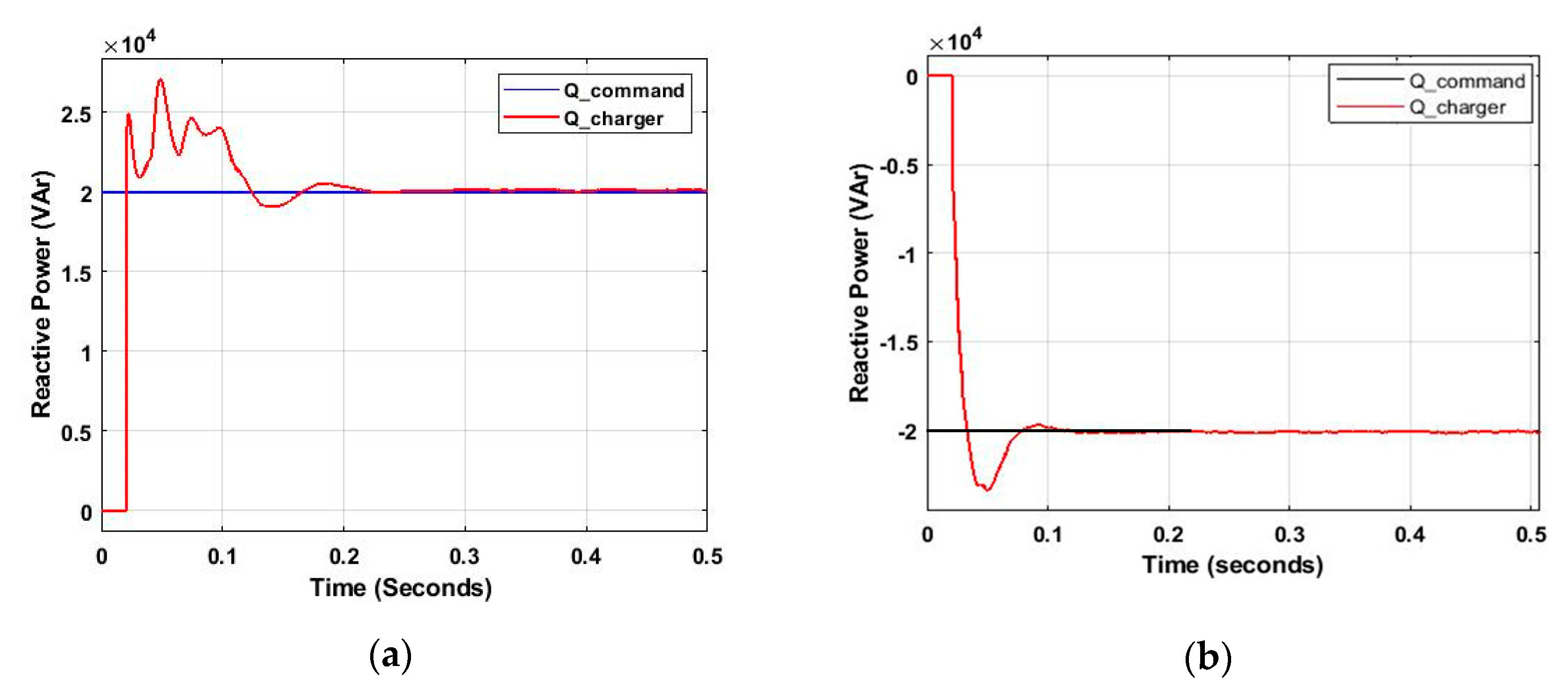 Energies 13 03784 g012 Energies 13 03784 g012