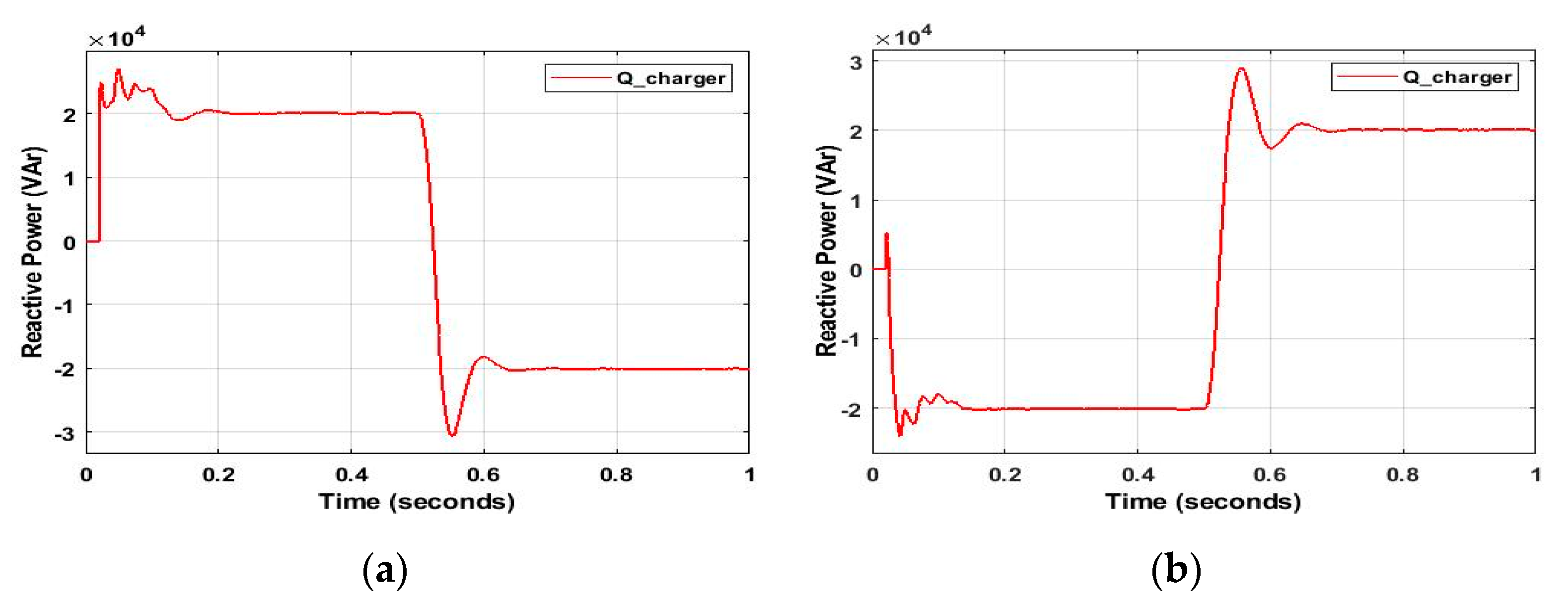 Energies 13 03784 g013 Energies 13 03784 g013