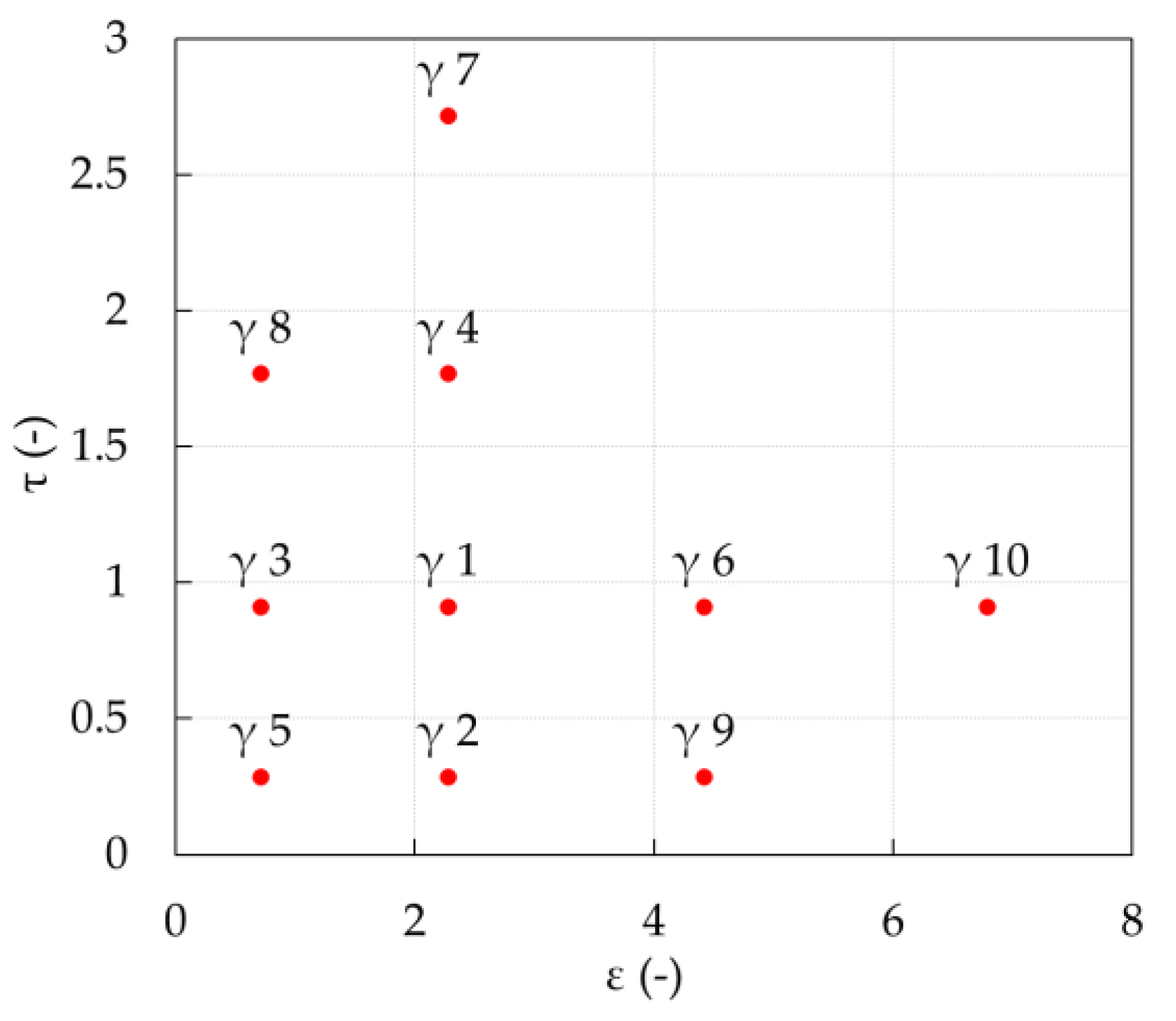 Energies 13 03785 g005