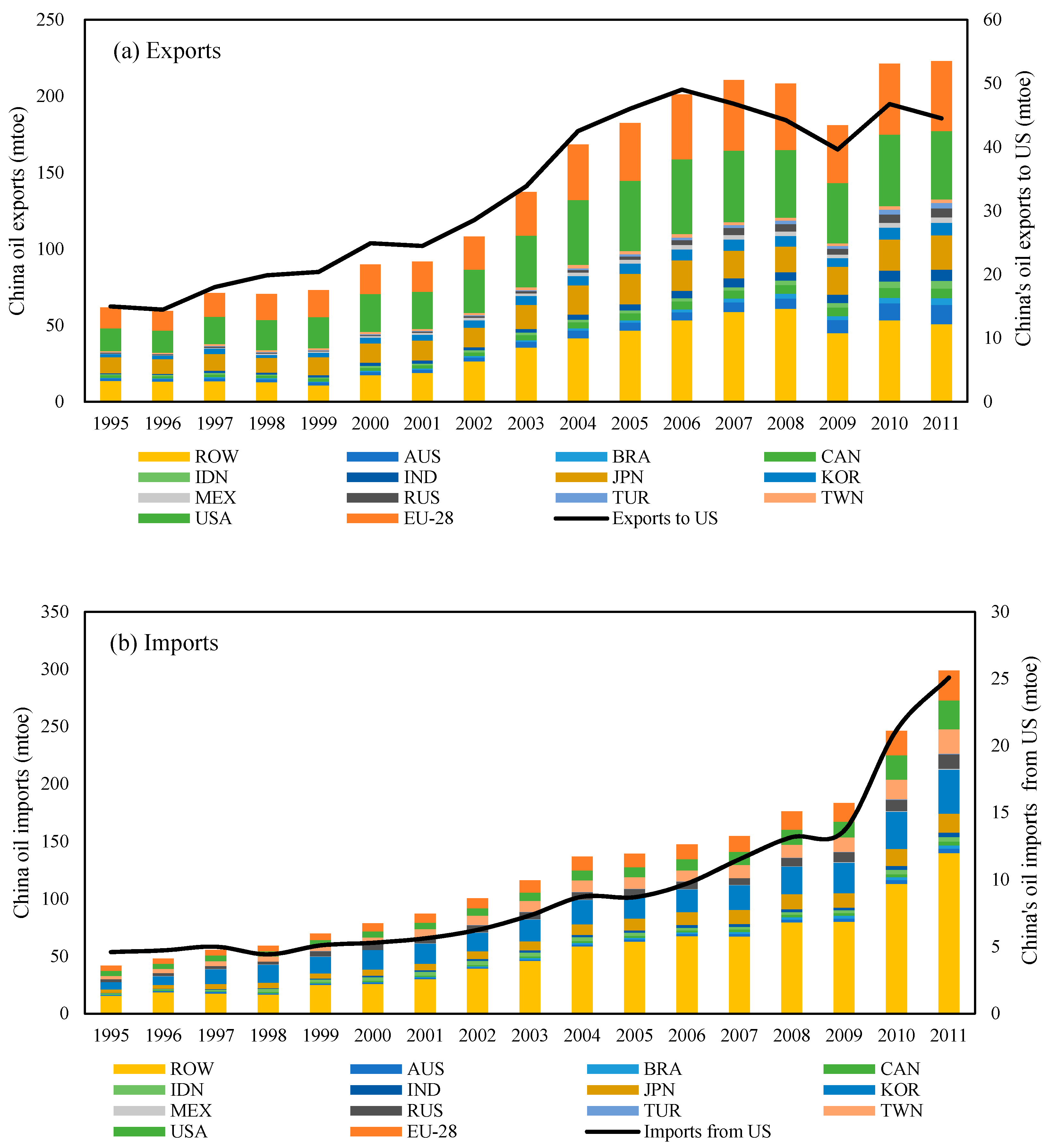 Energies 13 03786 g003 Energies 13 03786 g003