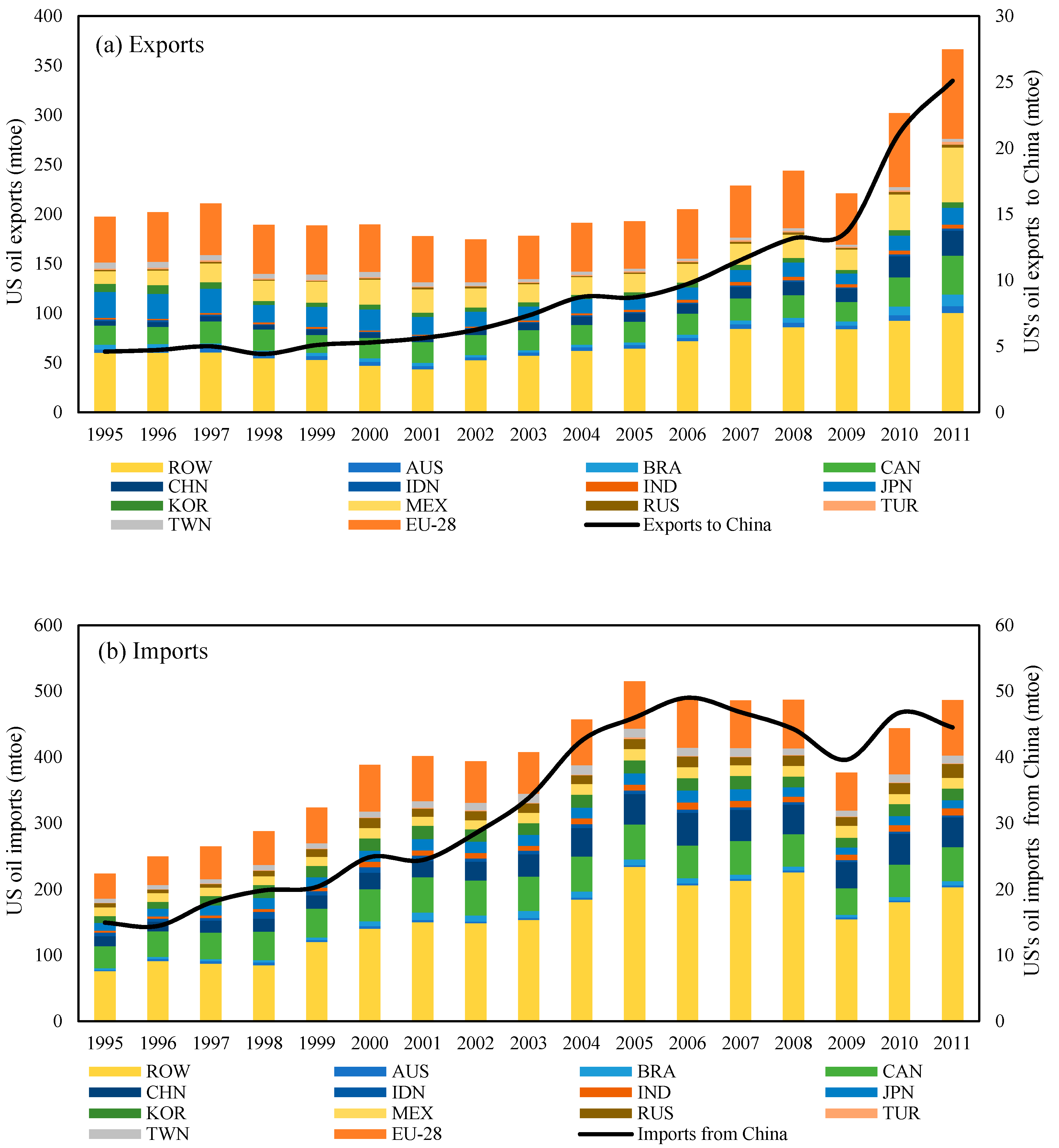 Energies 13 03786 g004 Energies 13 03786 g004