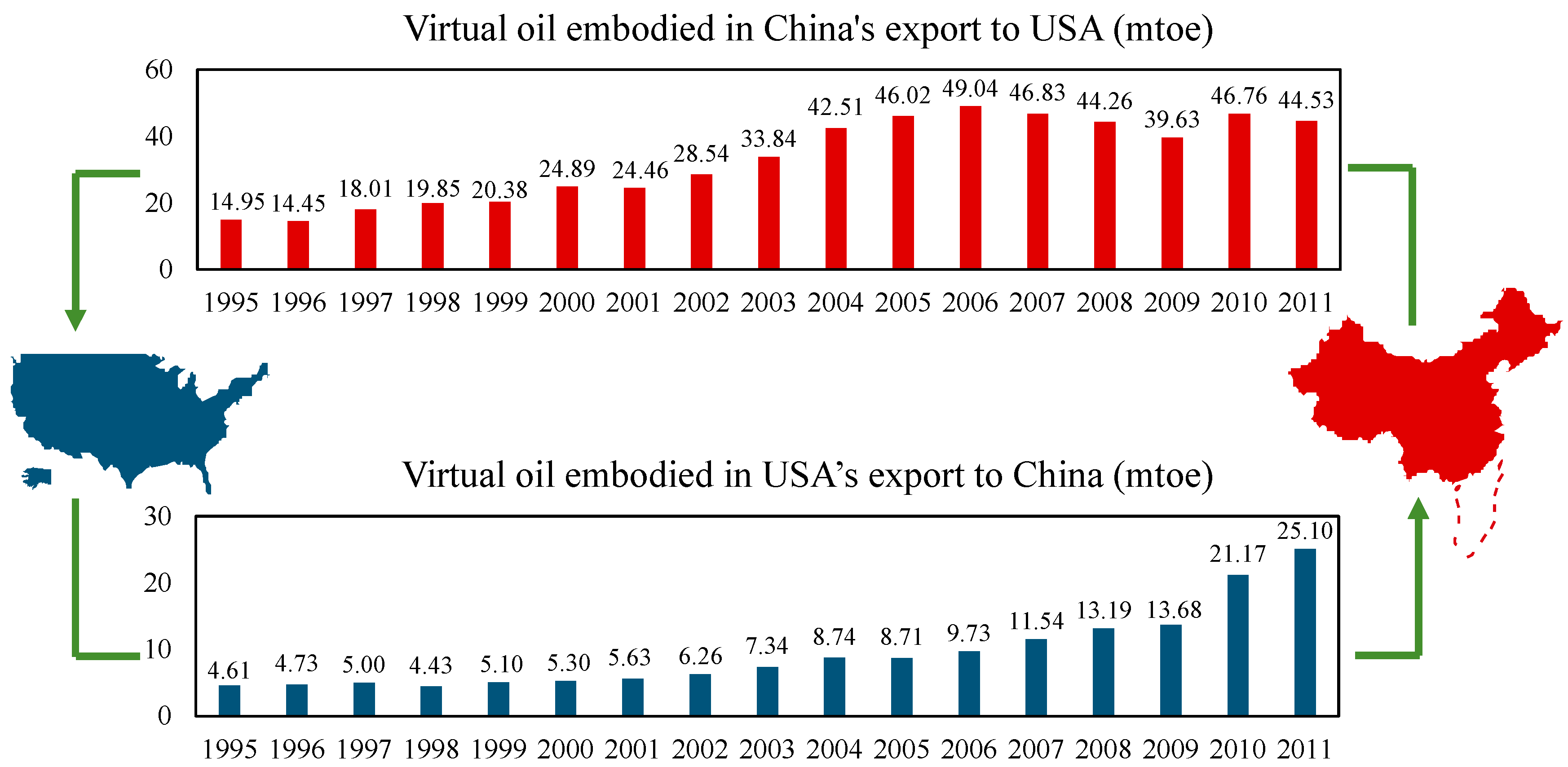 Energies 13 03786 g005 Energies 13 03786 g005