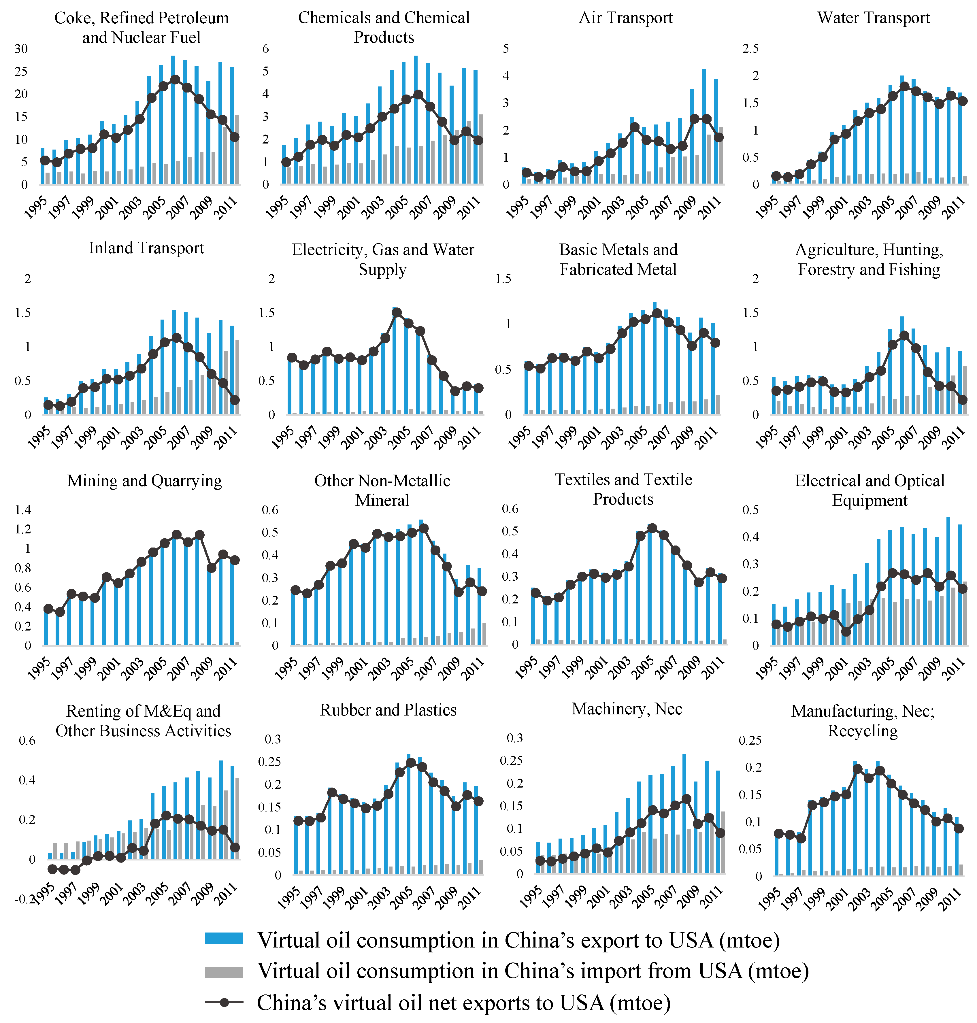 Energies 13 03786 g006 Energies 13 03786 g006