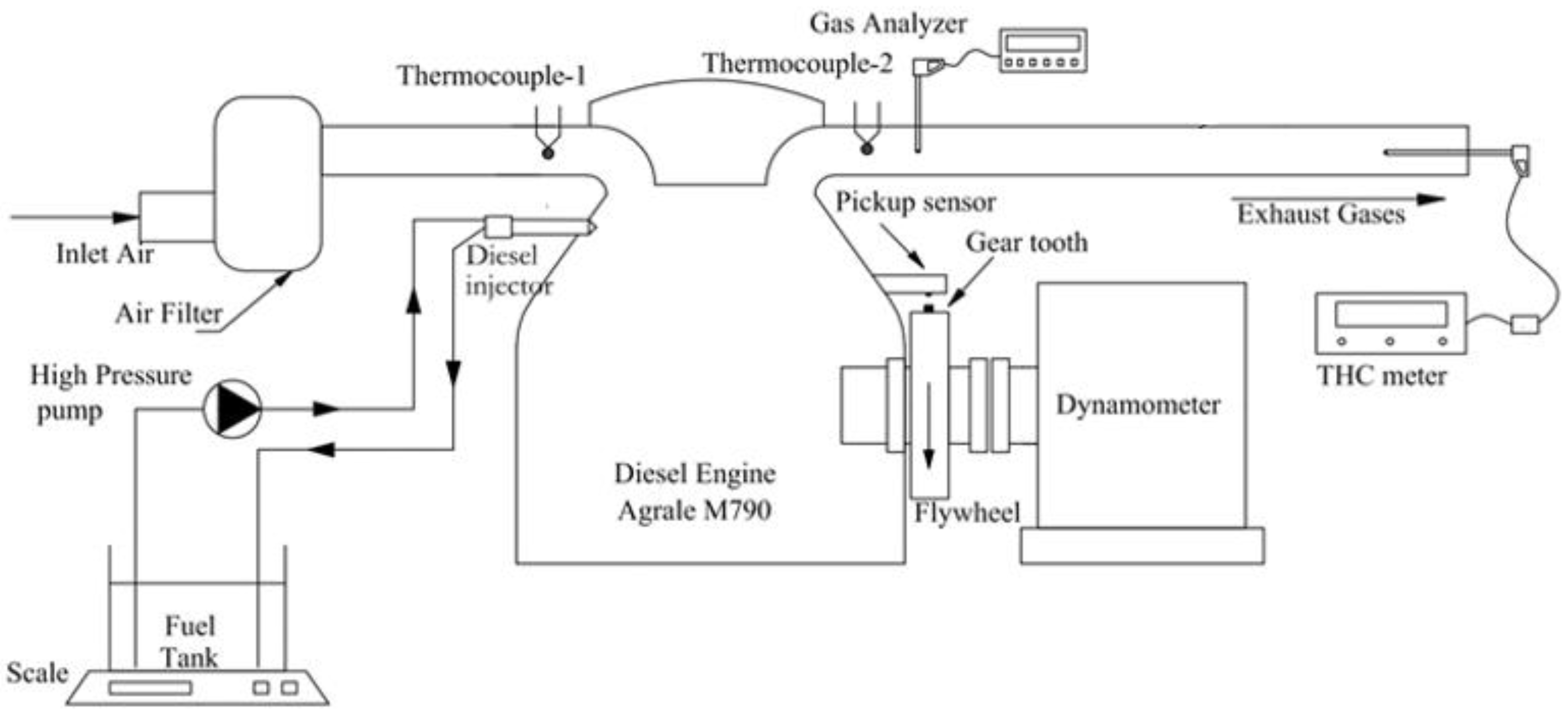 Energies 13 03787 g001