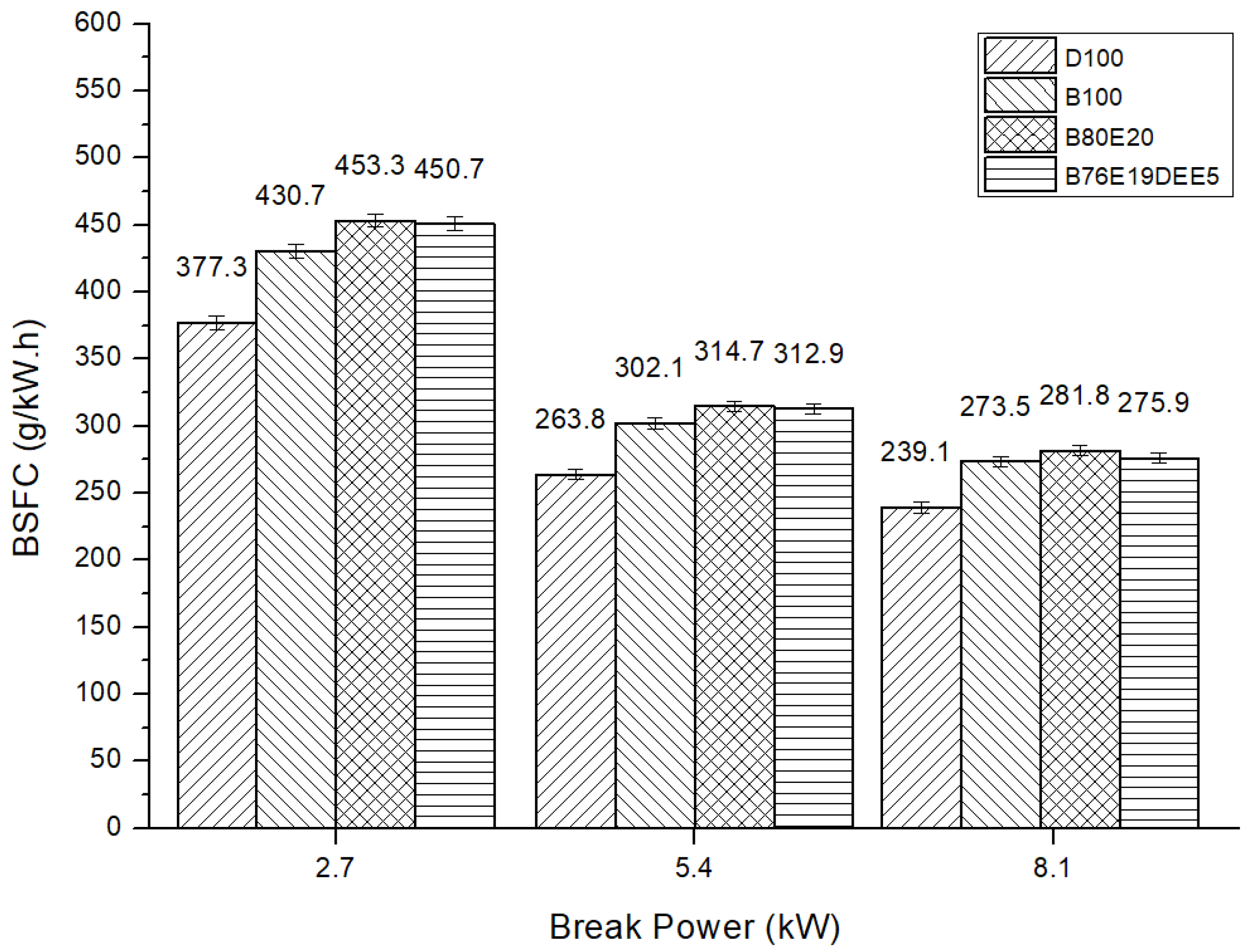 Energies 13 03787 g002