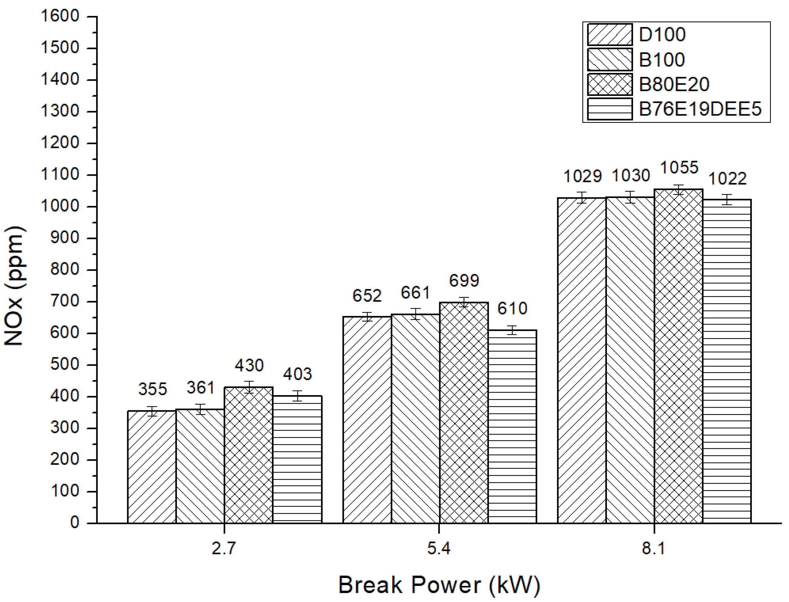 Energies 13 03787 g005