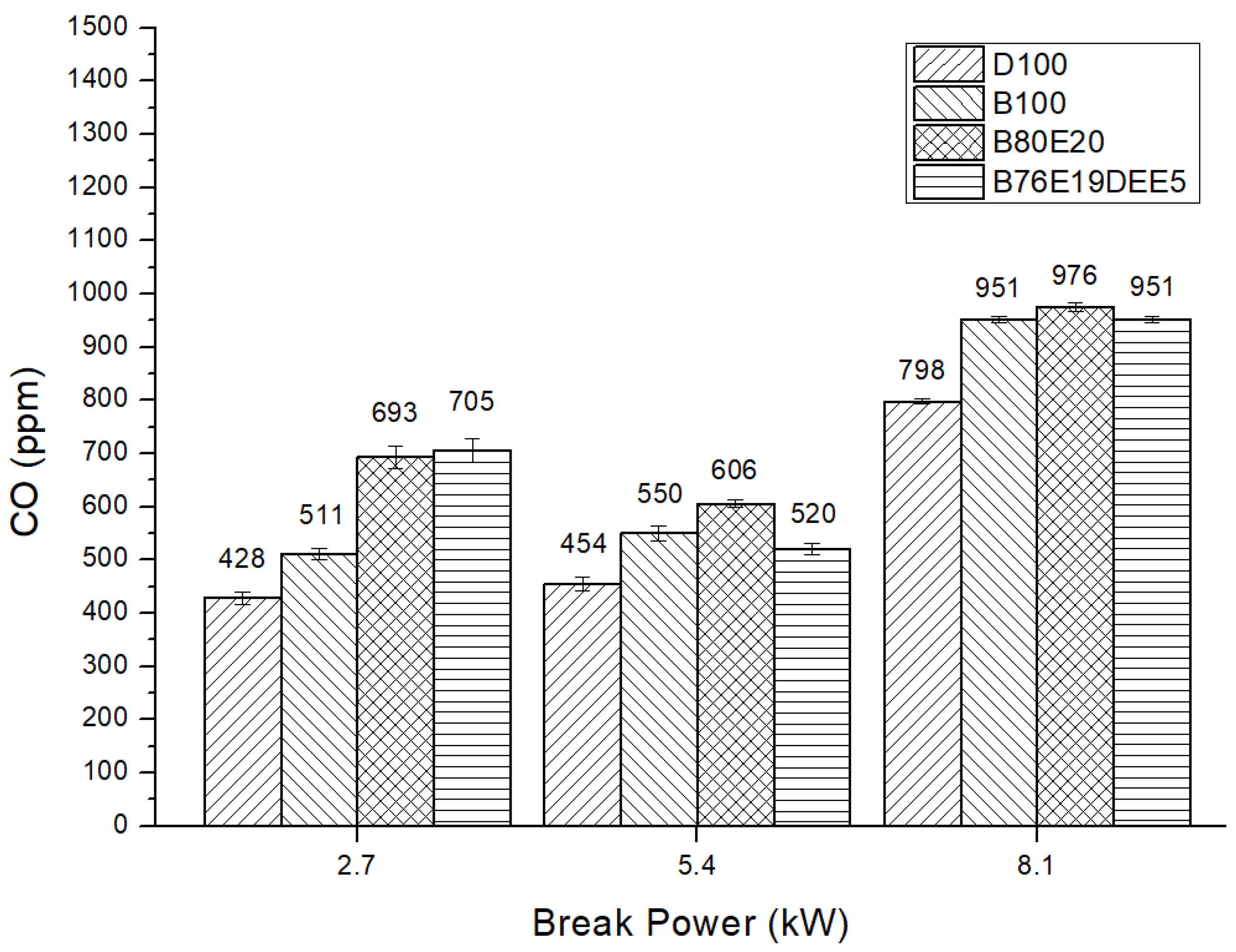 Energies 13 03787 g006