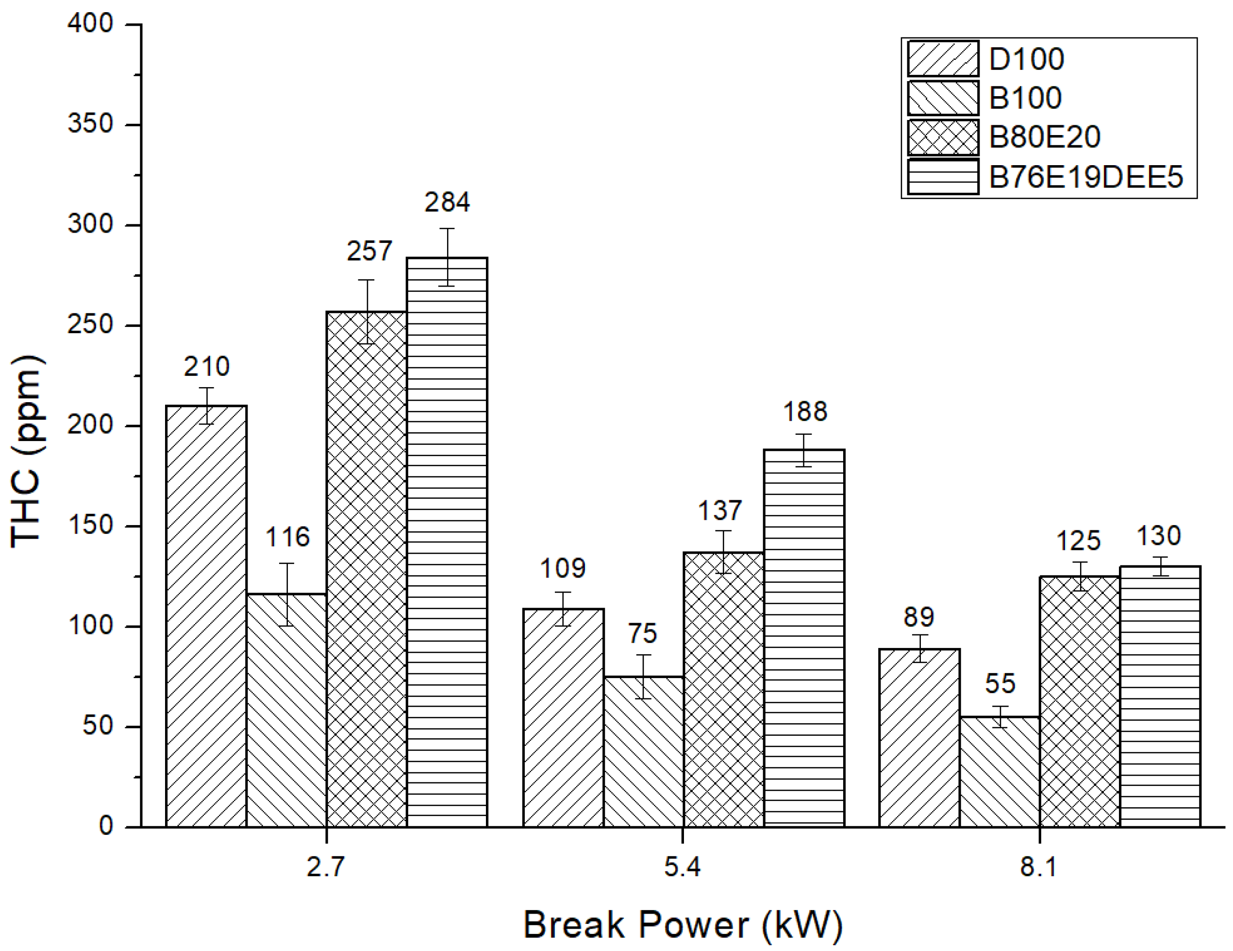 Energies 13 03787 g007