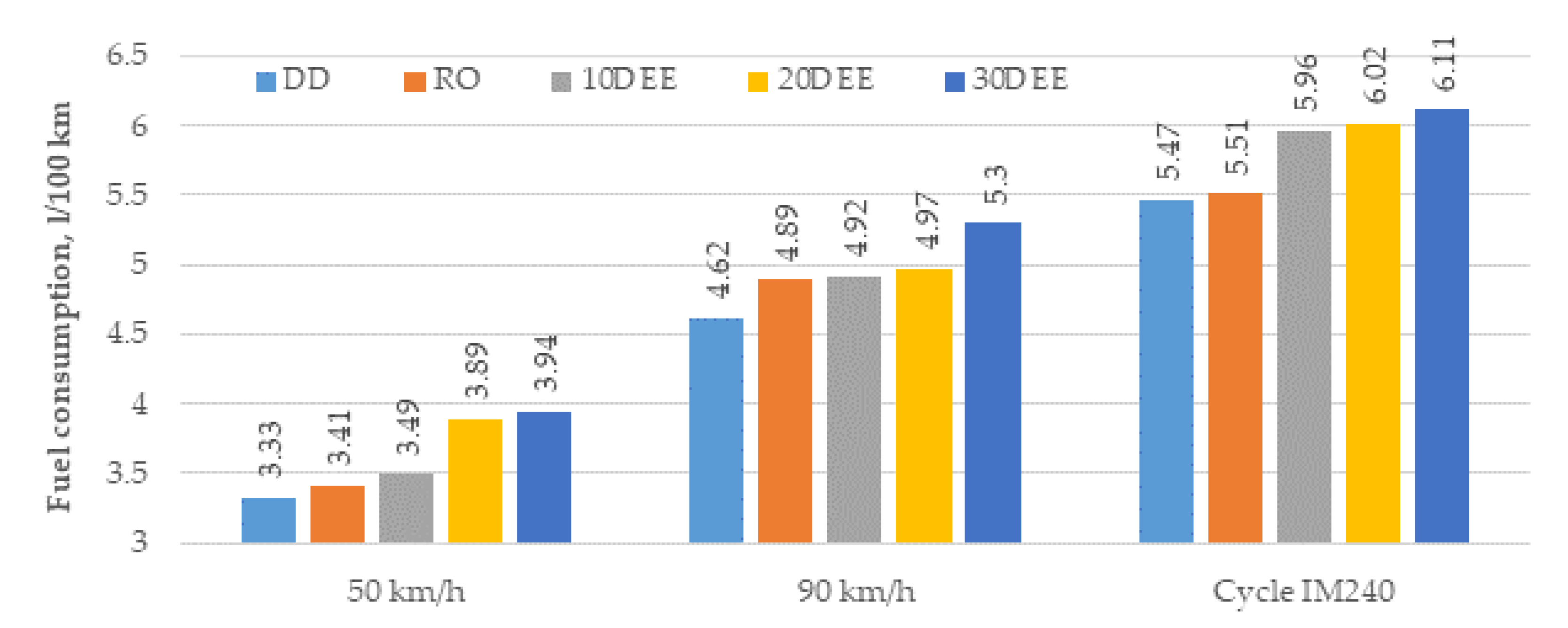 Energies 13 03788 g004 Energies 13 03788 g004
