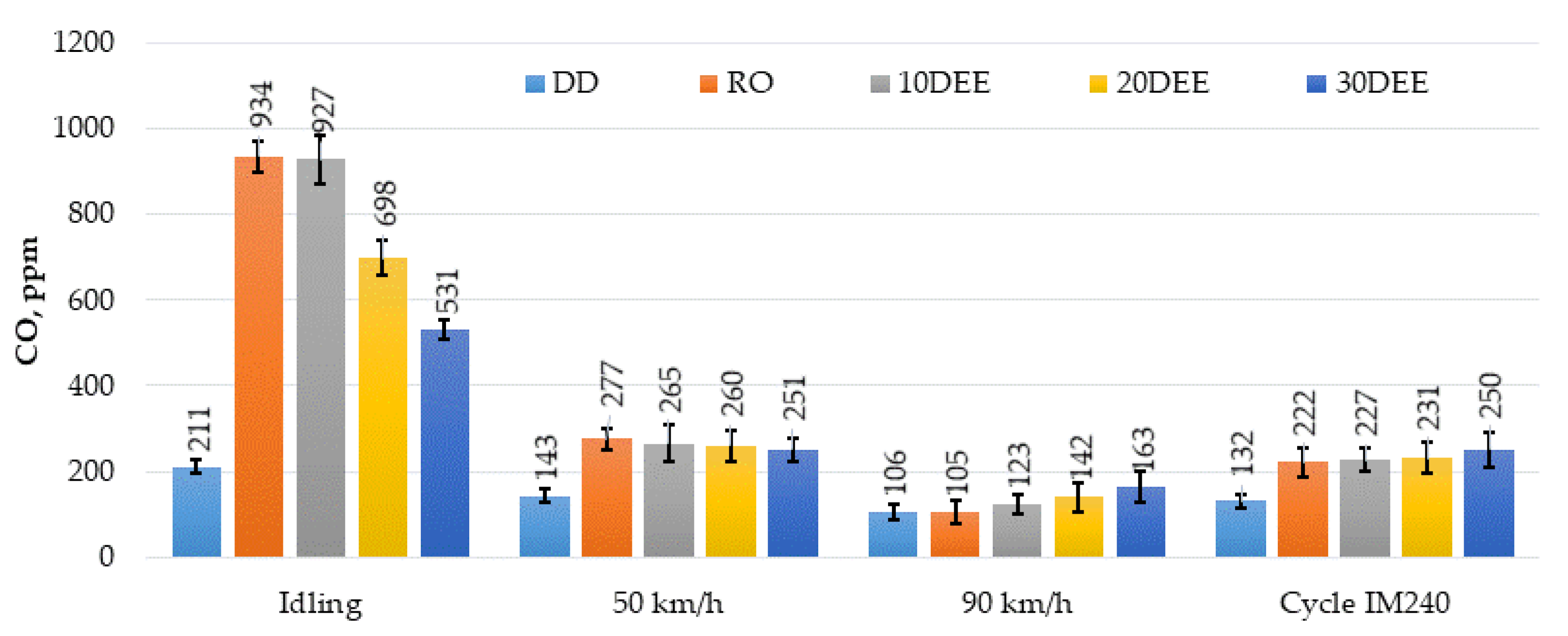 Energies 13 03788 g005 Energies 13 03788 g005