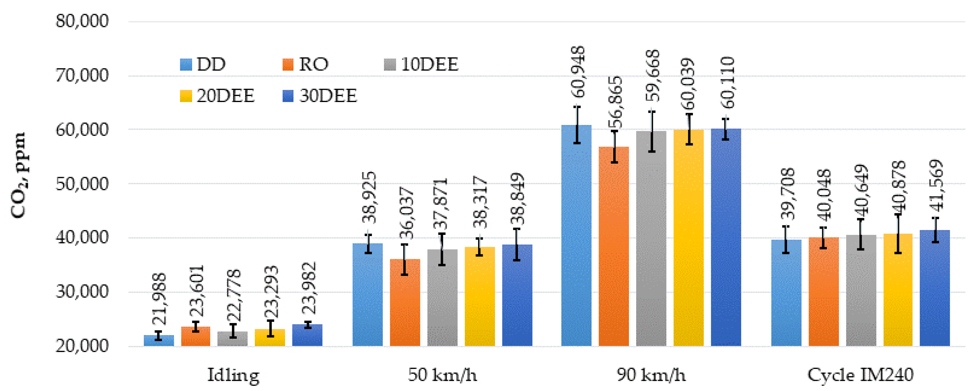 Energies 13 03788 g006 Energies 13 03788 g006