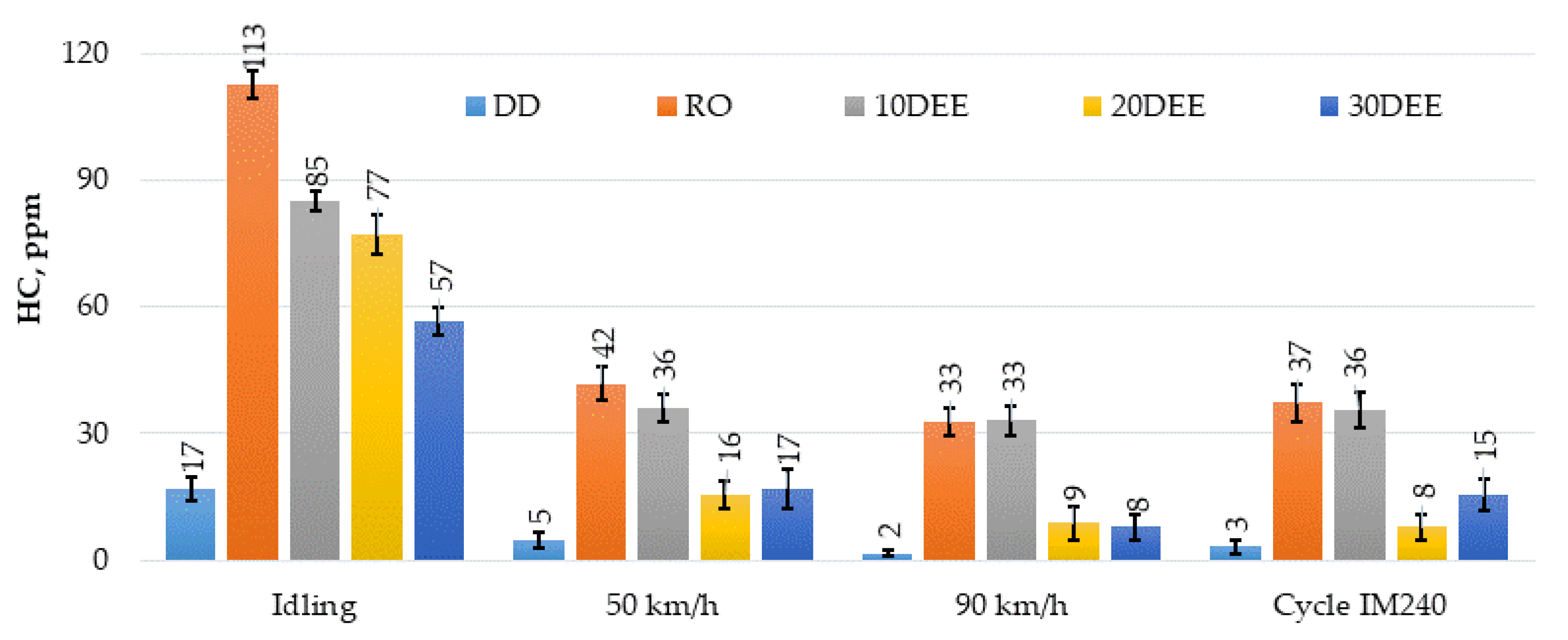 Energies 13 03788 g007 Energies 13 03788 g007